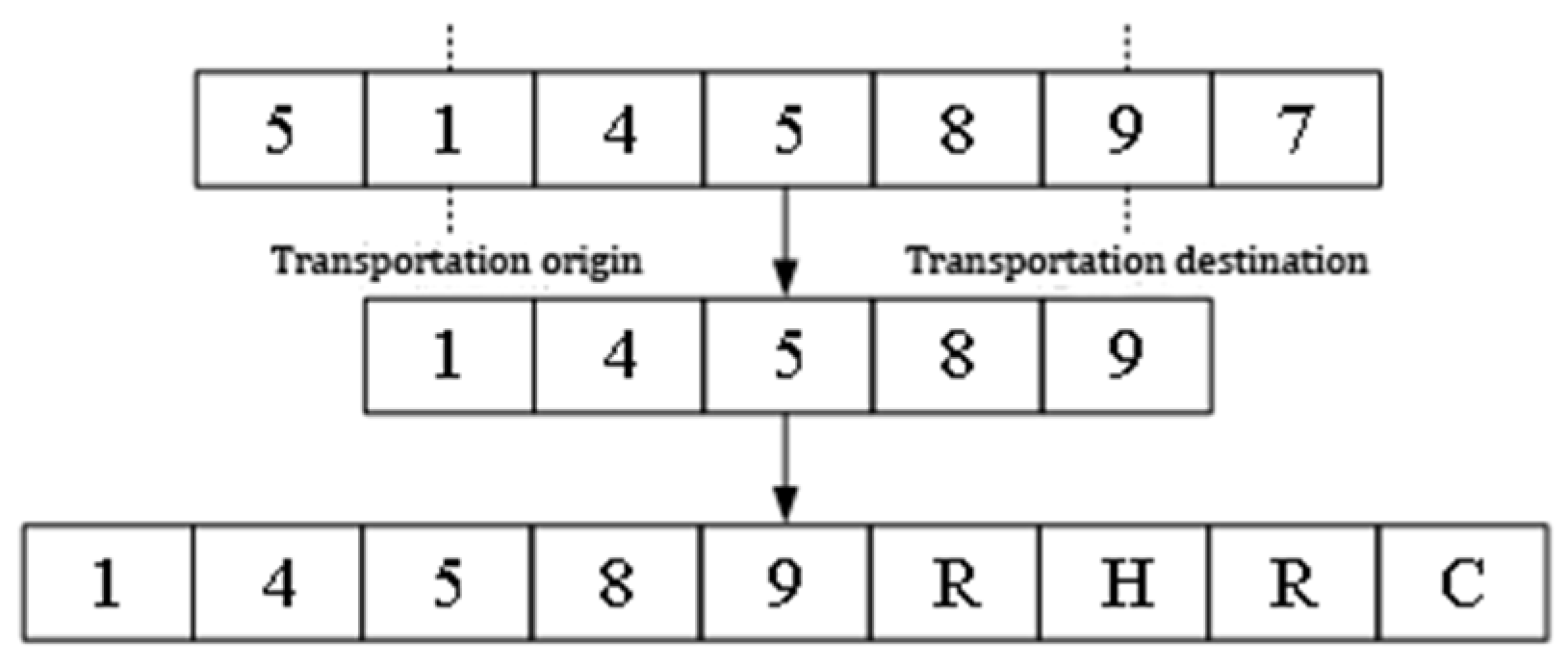 Sustainability 16 10905 g004