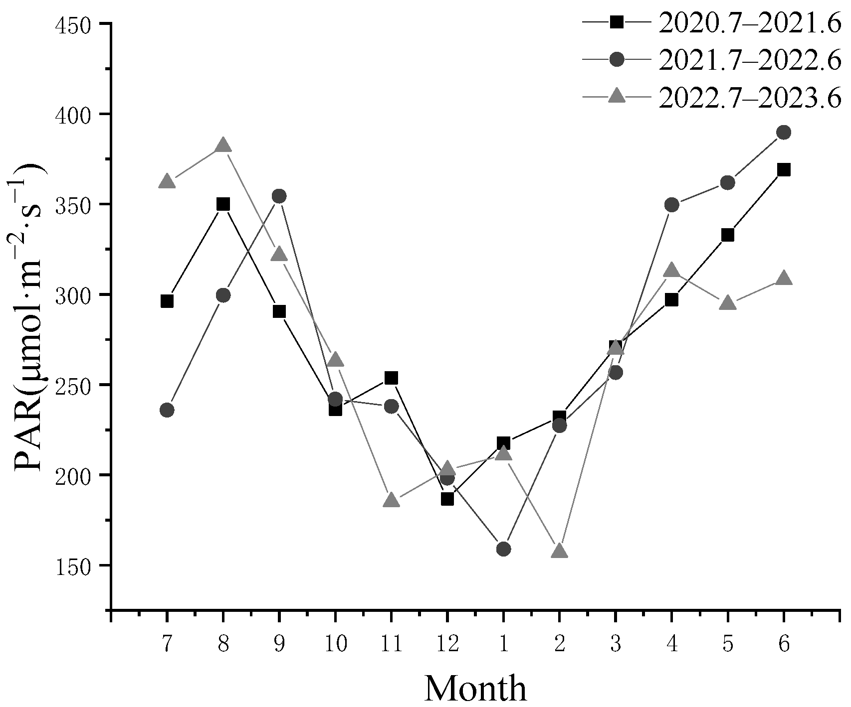 Sustainability 16 10906 g004