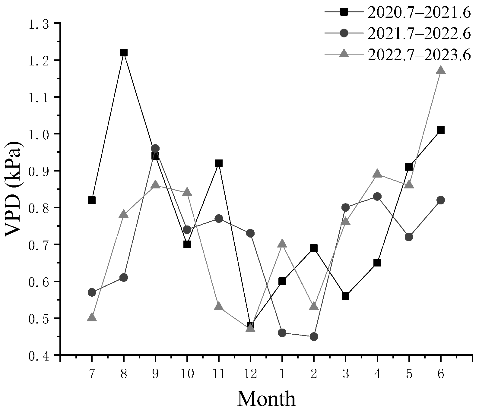 Sustainability 16 10906 g007