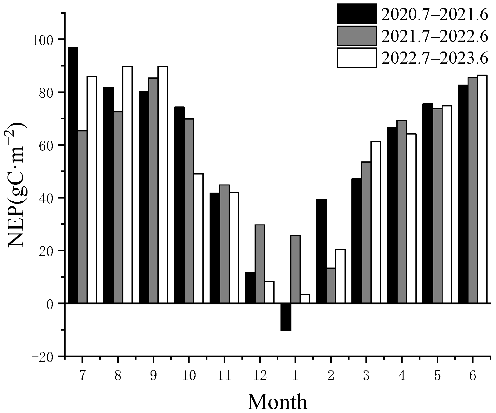 Sustainability 16 10906 g009