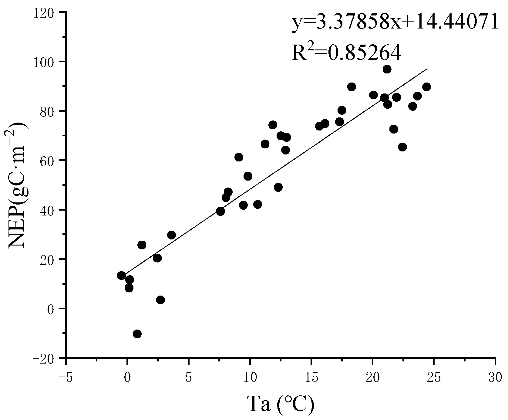 Sustainability 16 10906 g011
