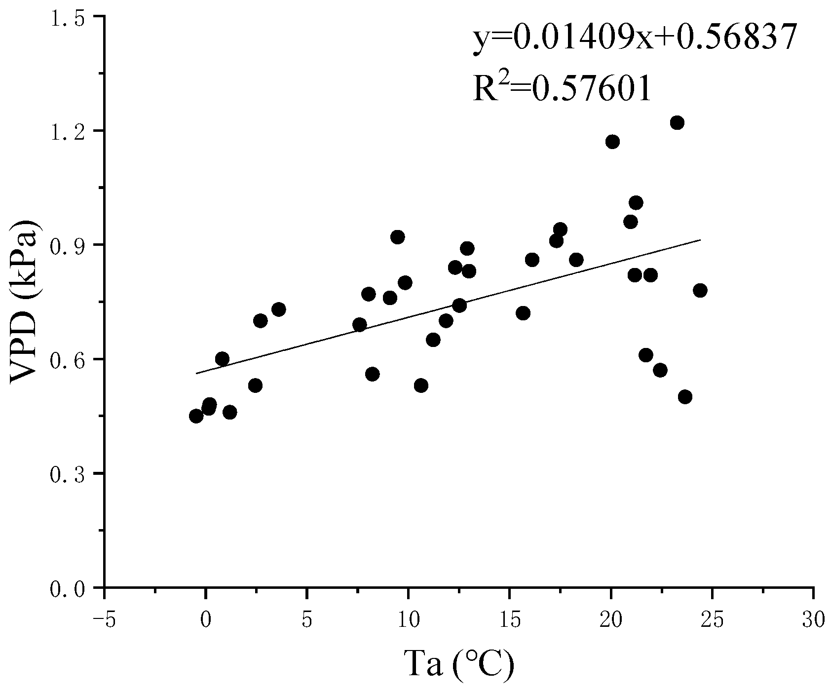 Sustainability 16 10906 g013