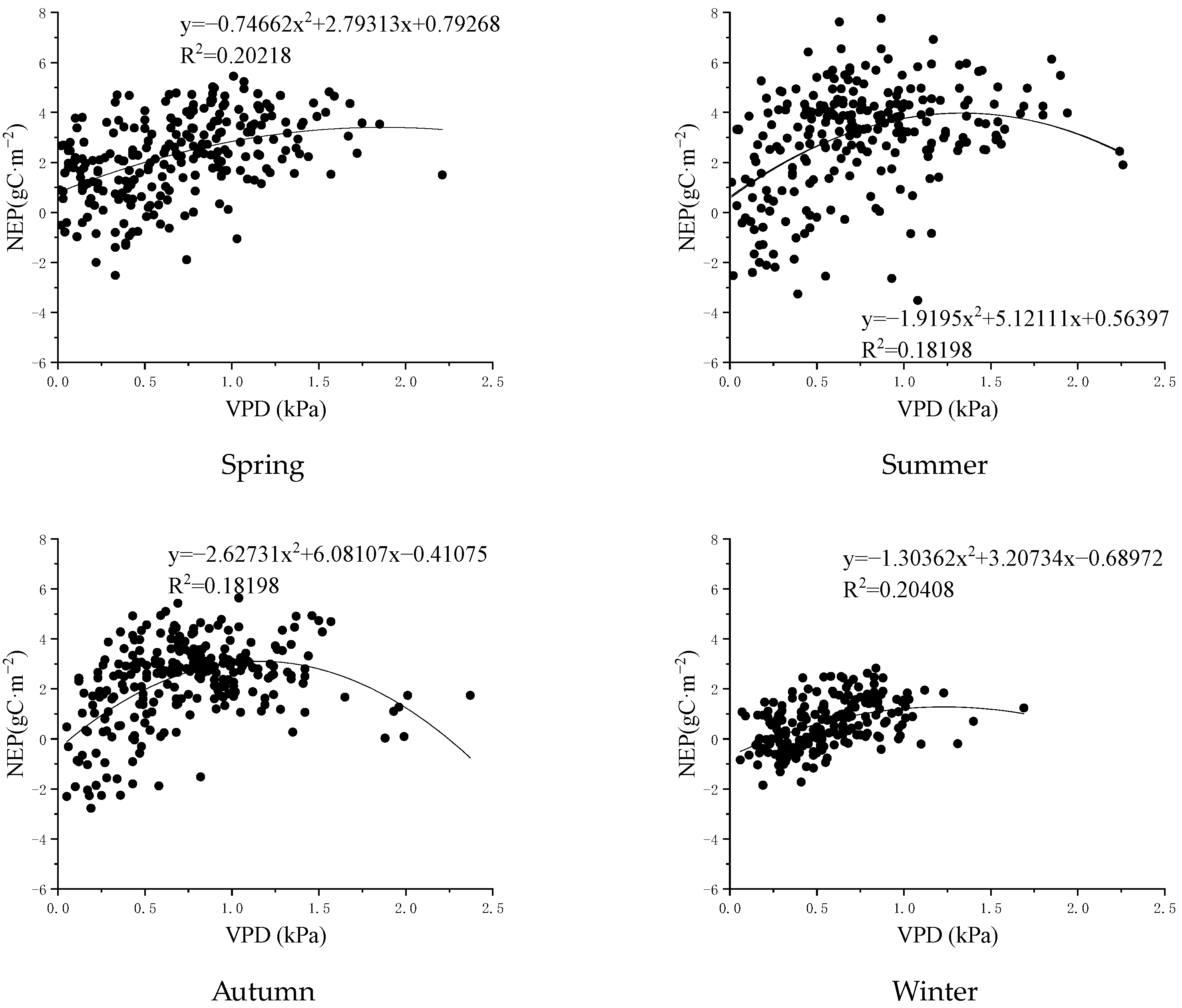 Sustainability 16 10906 g016
