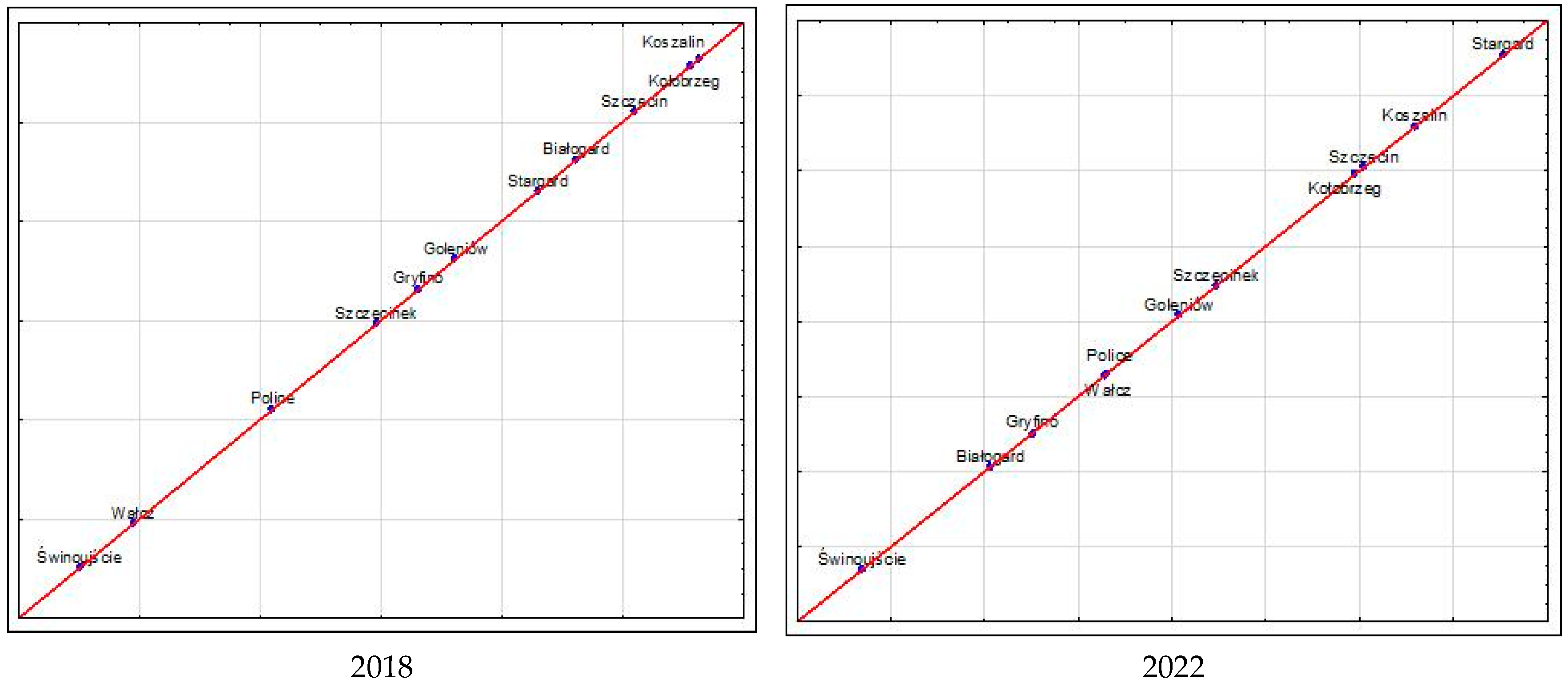 Sustainability 16 10907 g007