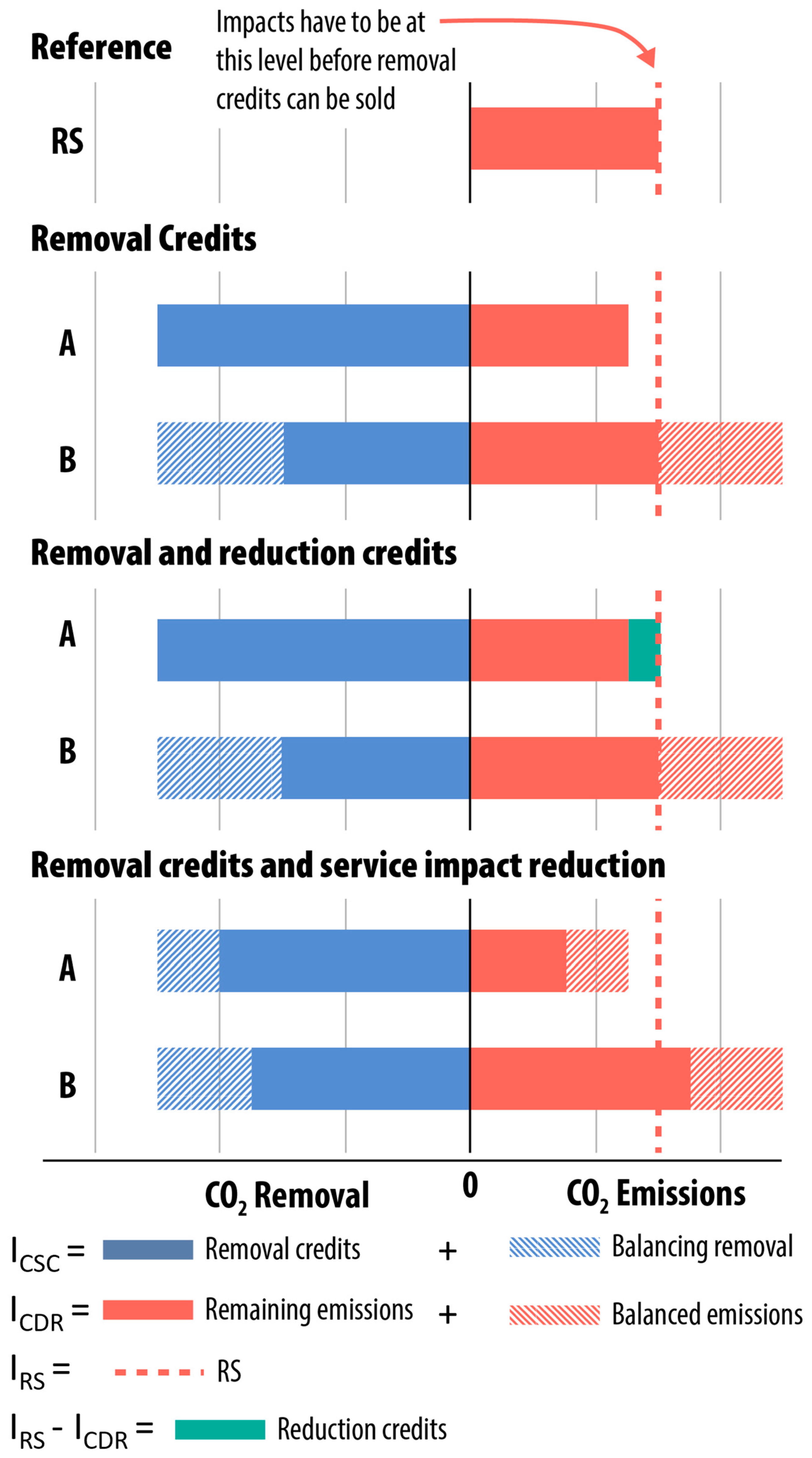 Sustainability 16 10909 g002