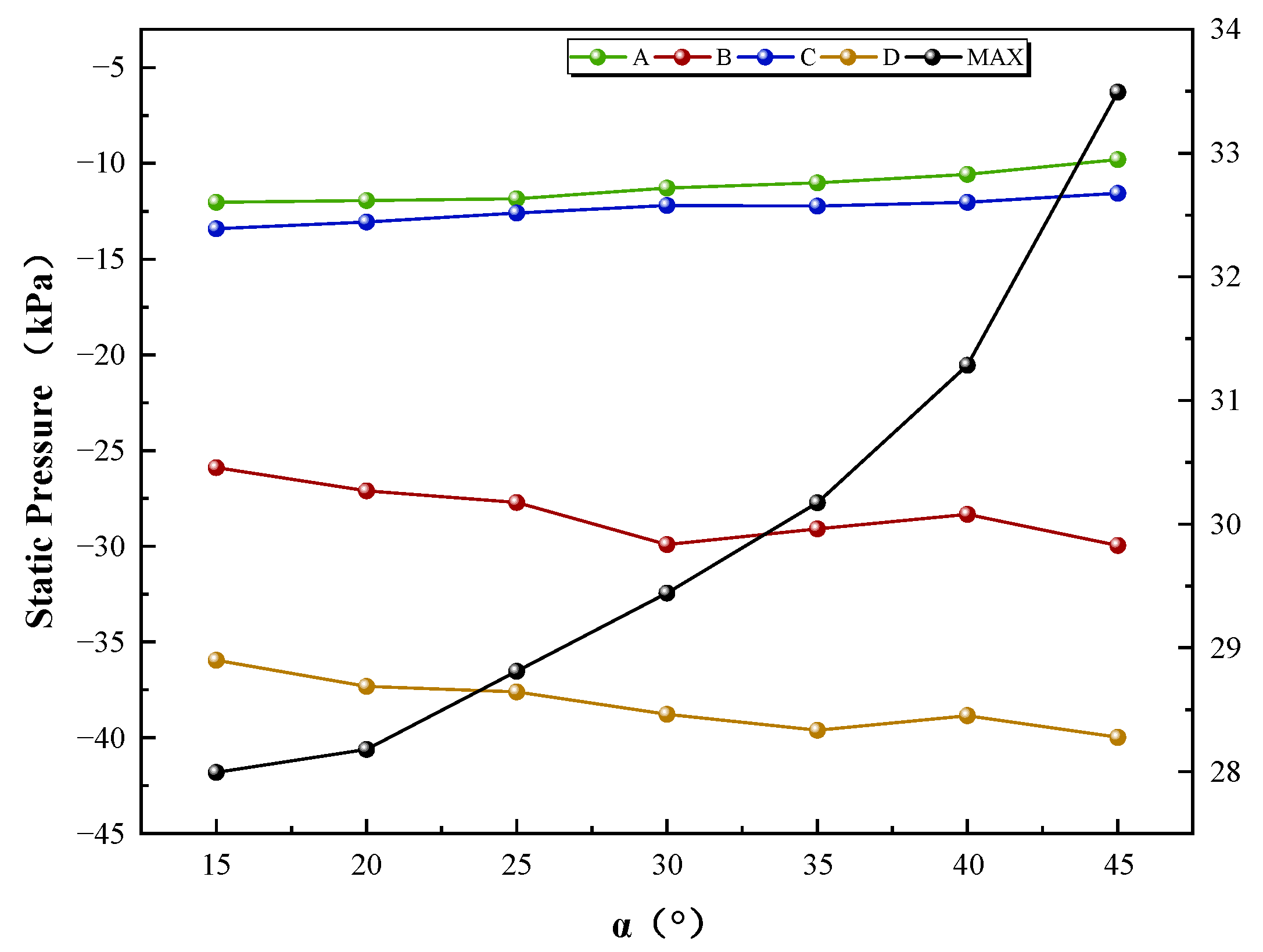 Sustainability 16 10911 g006