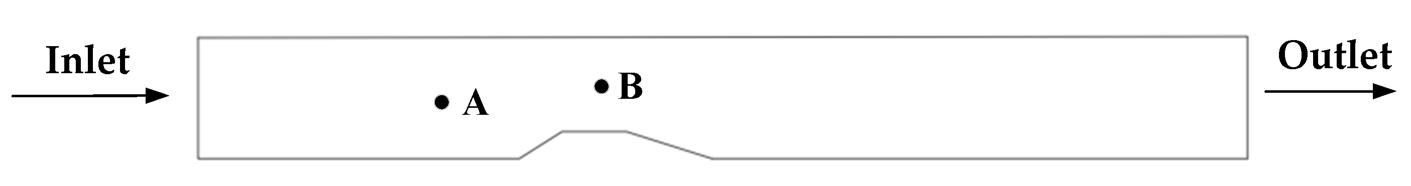 Sustainability 16 10911 g010