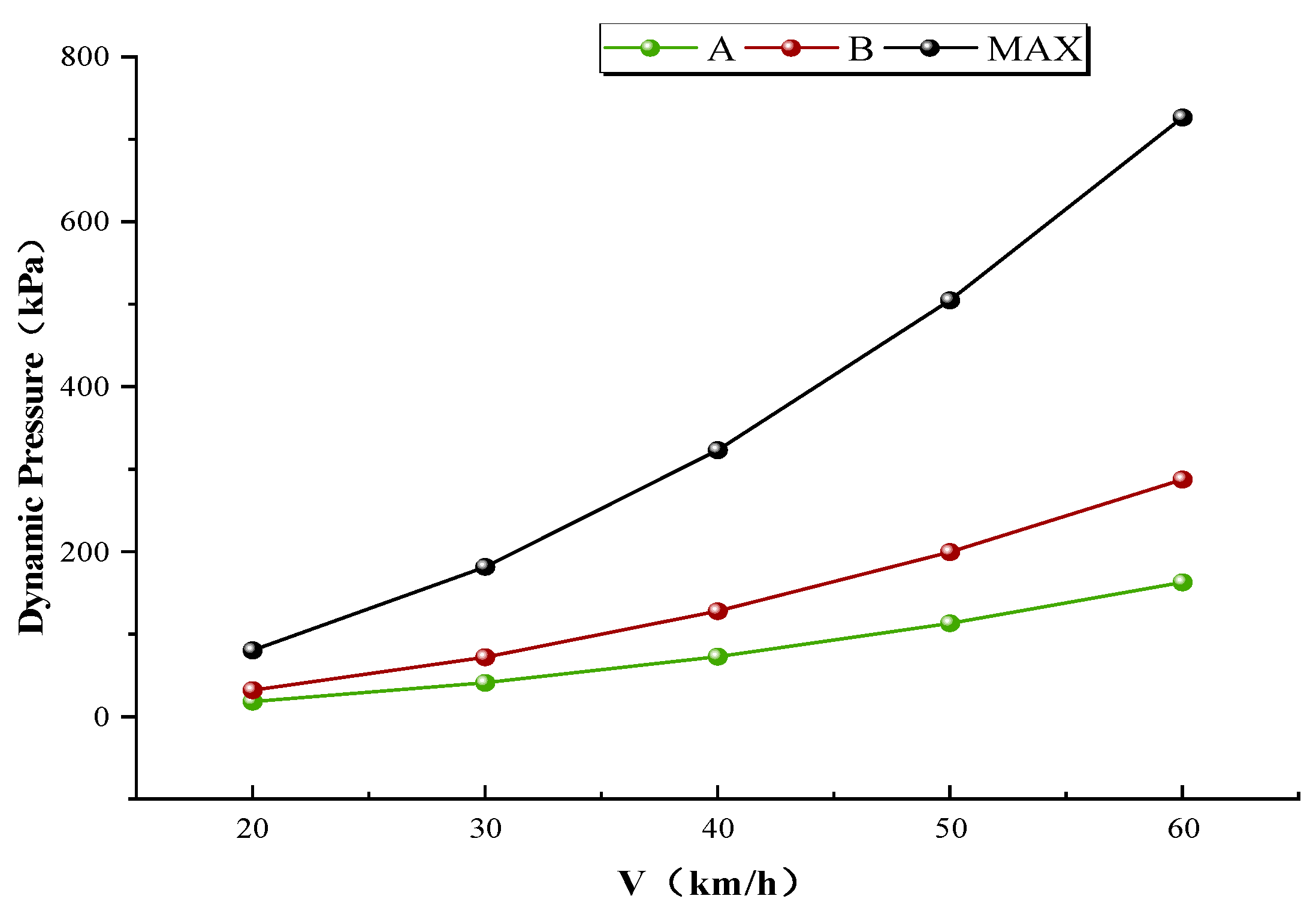 Sustainability 16 10911 g012