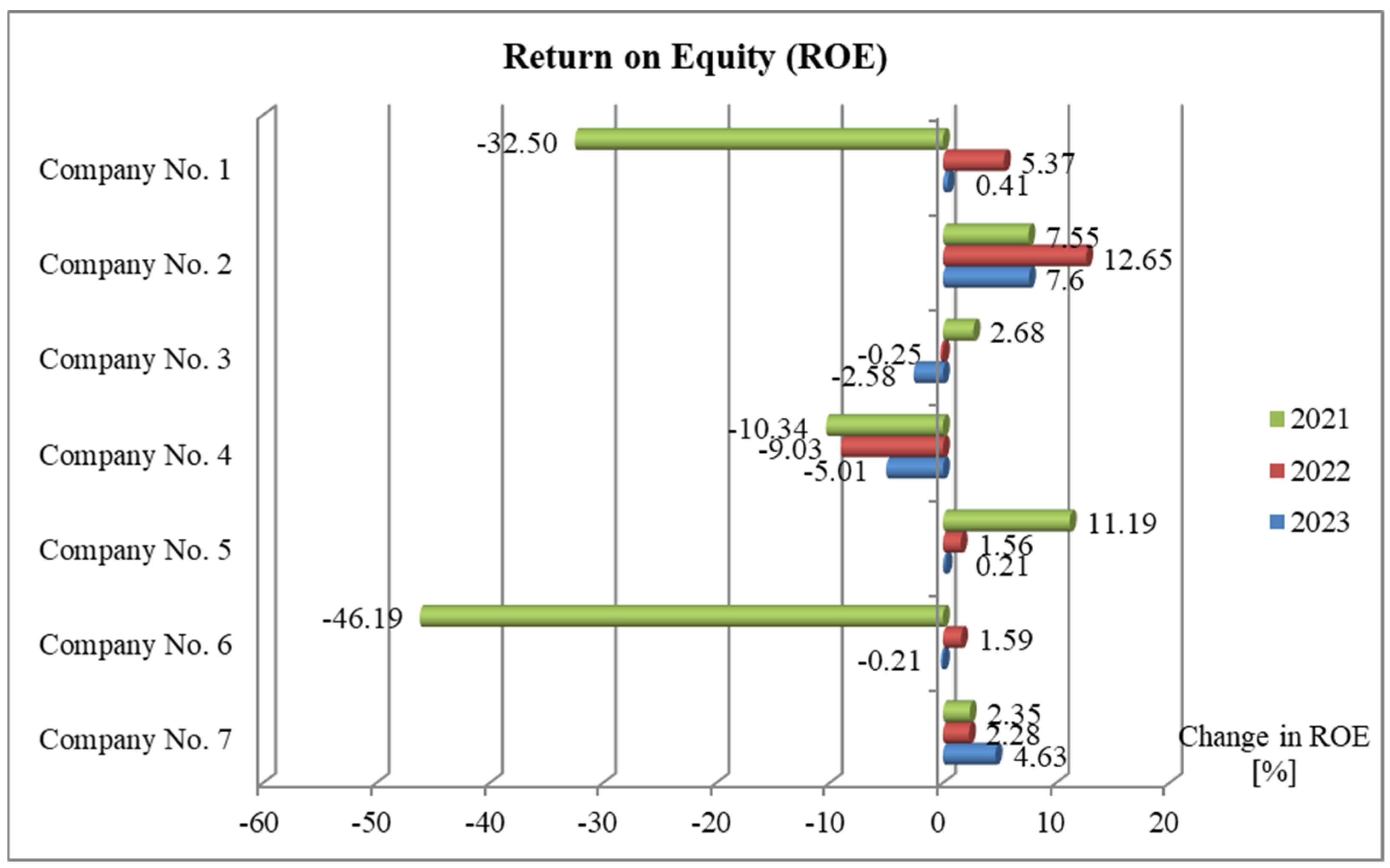 Sustainability 16 10913 g001