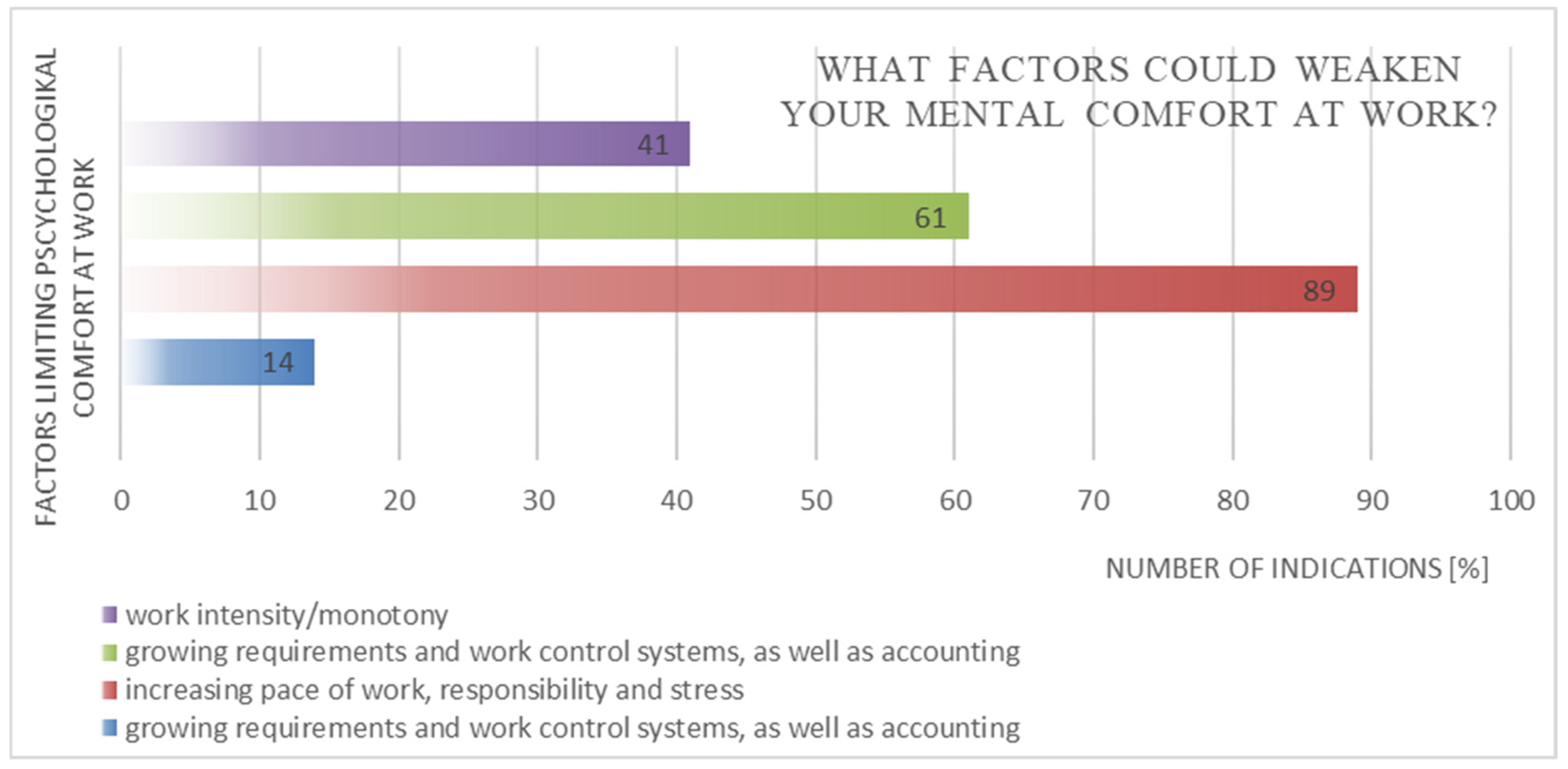 Sustainability 16 10913 g004