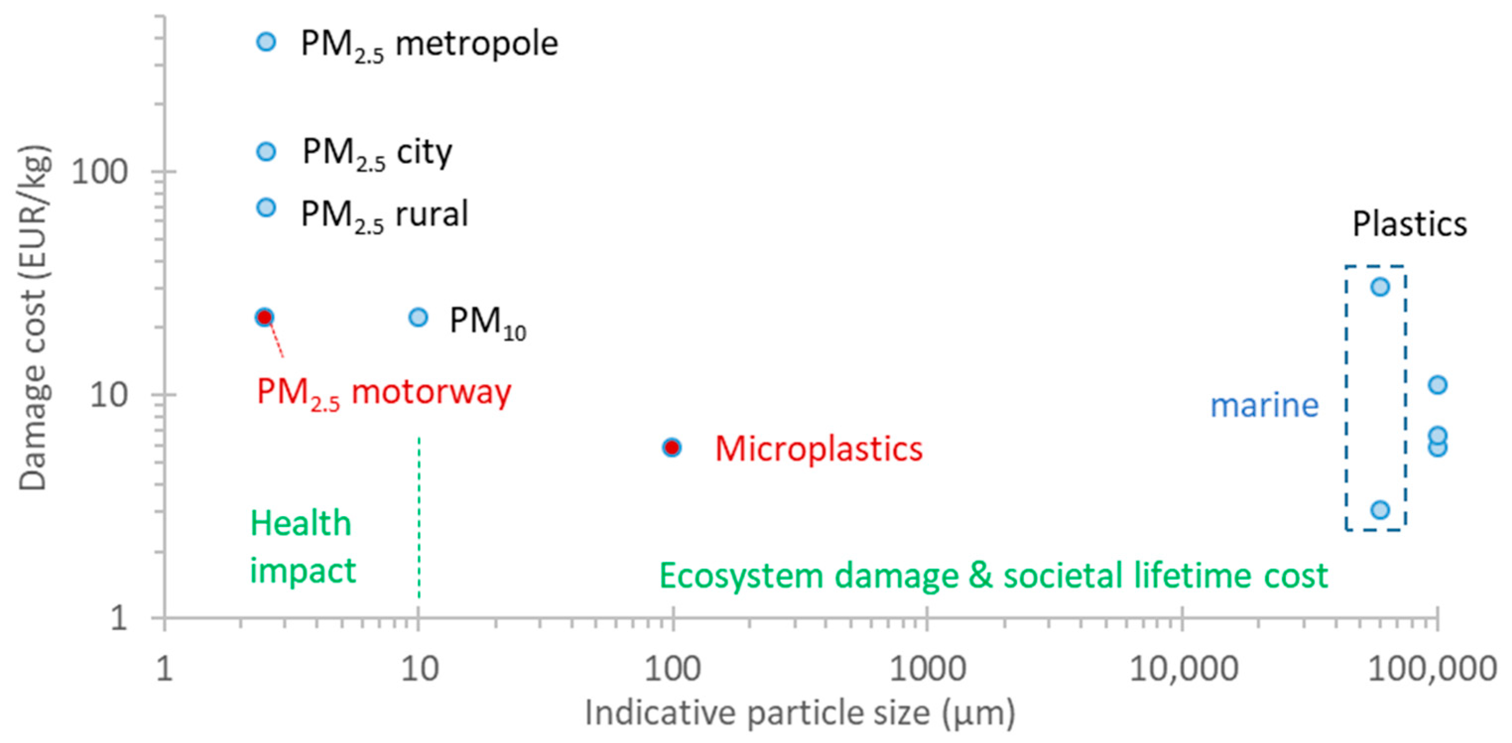 Sustainability 16 10919 g001