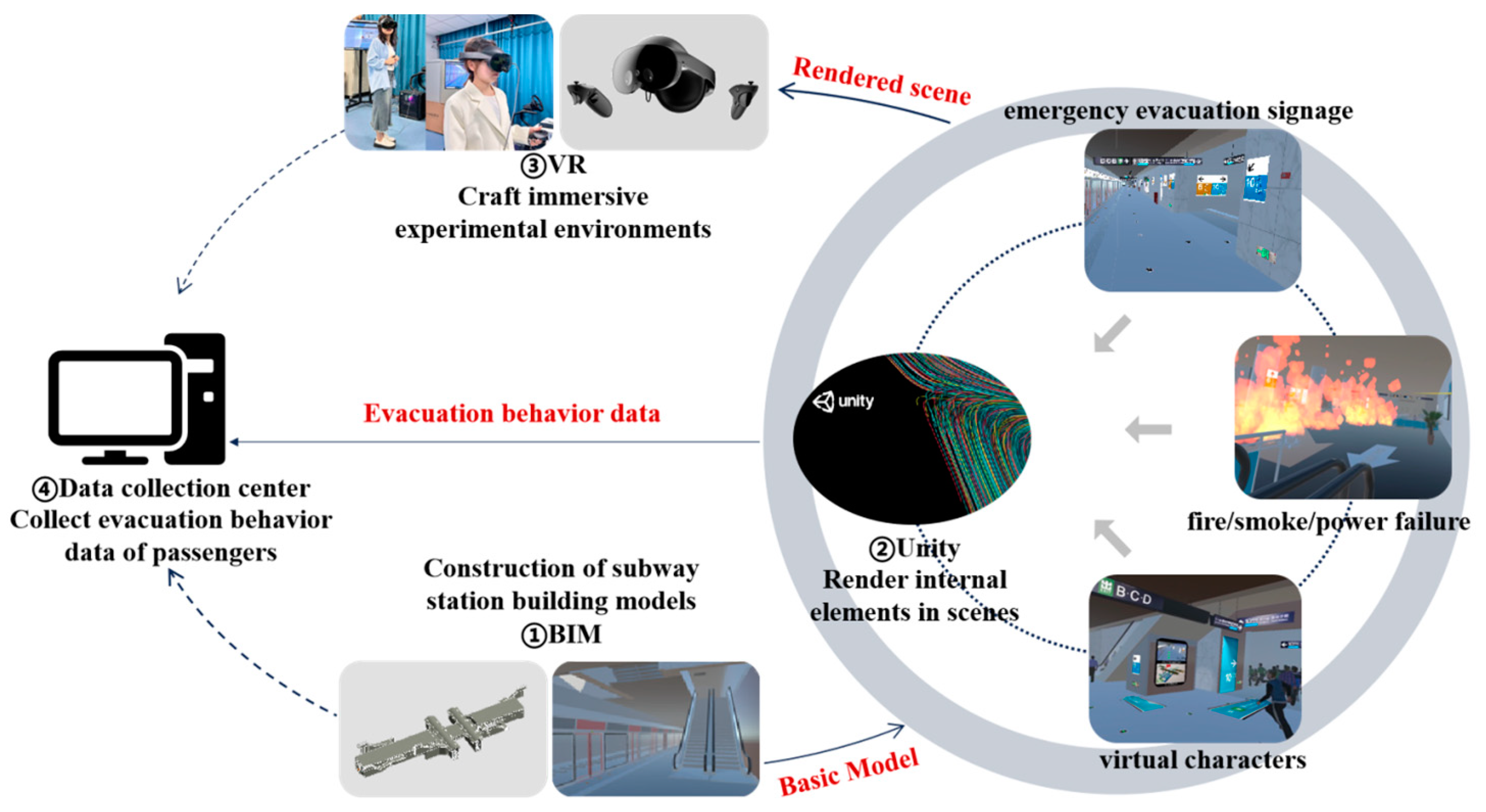 Sustainability 16 10921 g001
