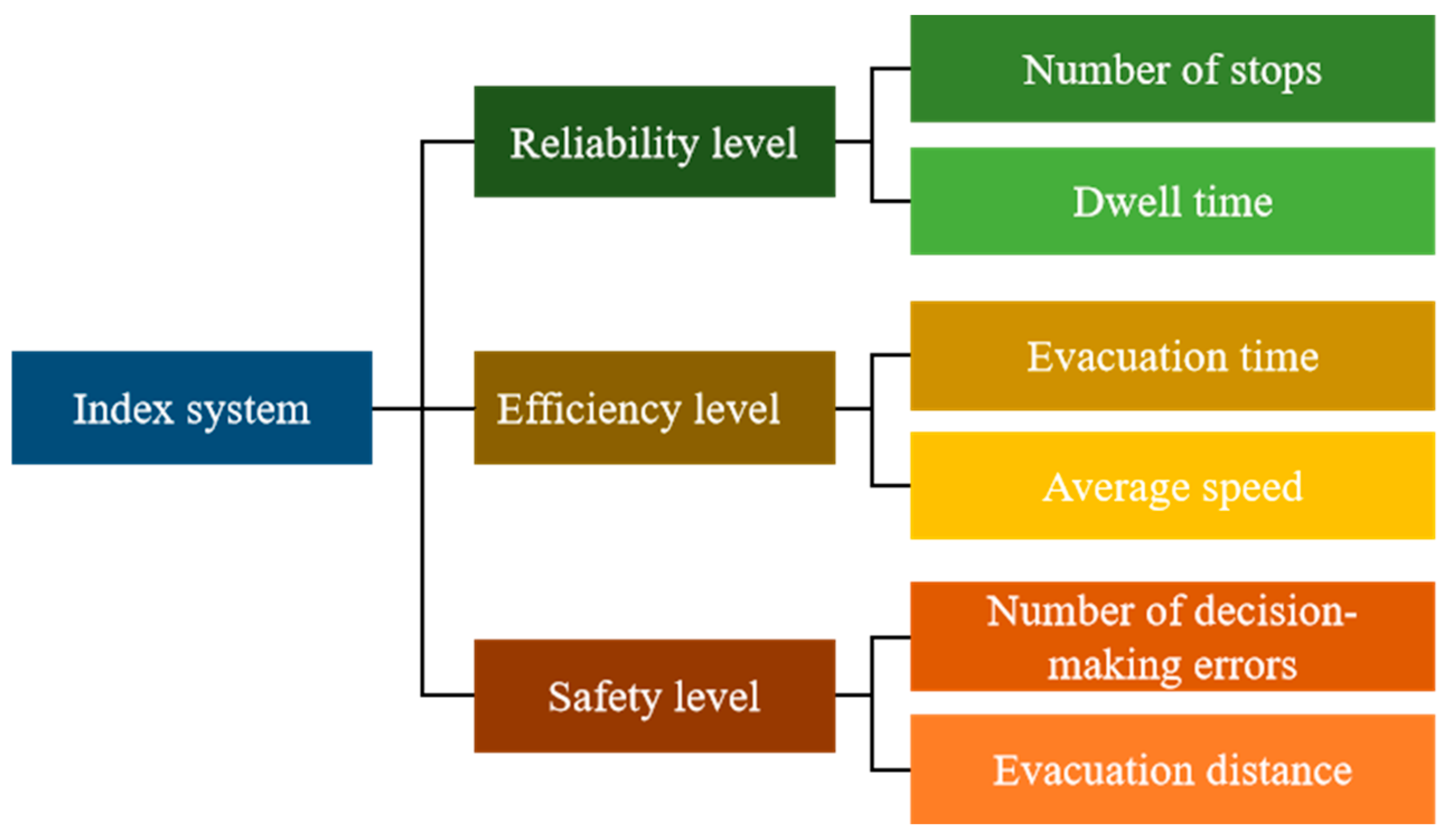 Sustainability 16 10921 g004