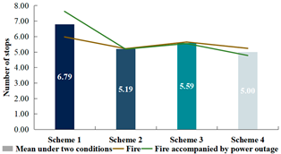 Sustainability 16 10921 i011