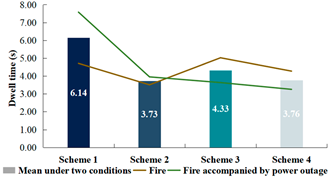 Sustainability 16 10921 i012