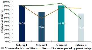 Sustainability 16 10921 i013