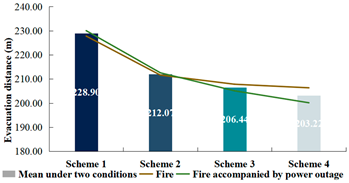 Sustainability 16 10921 i016