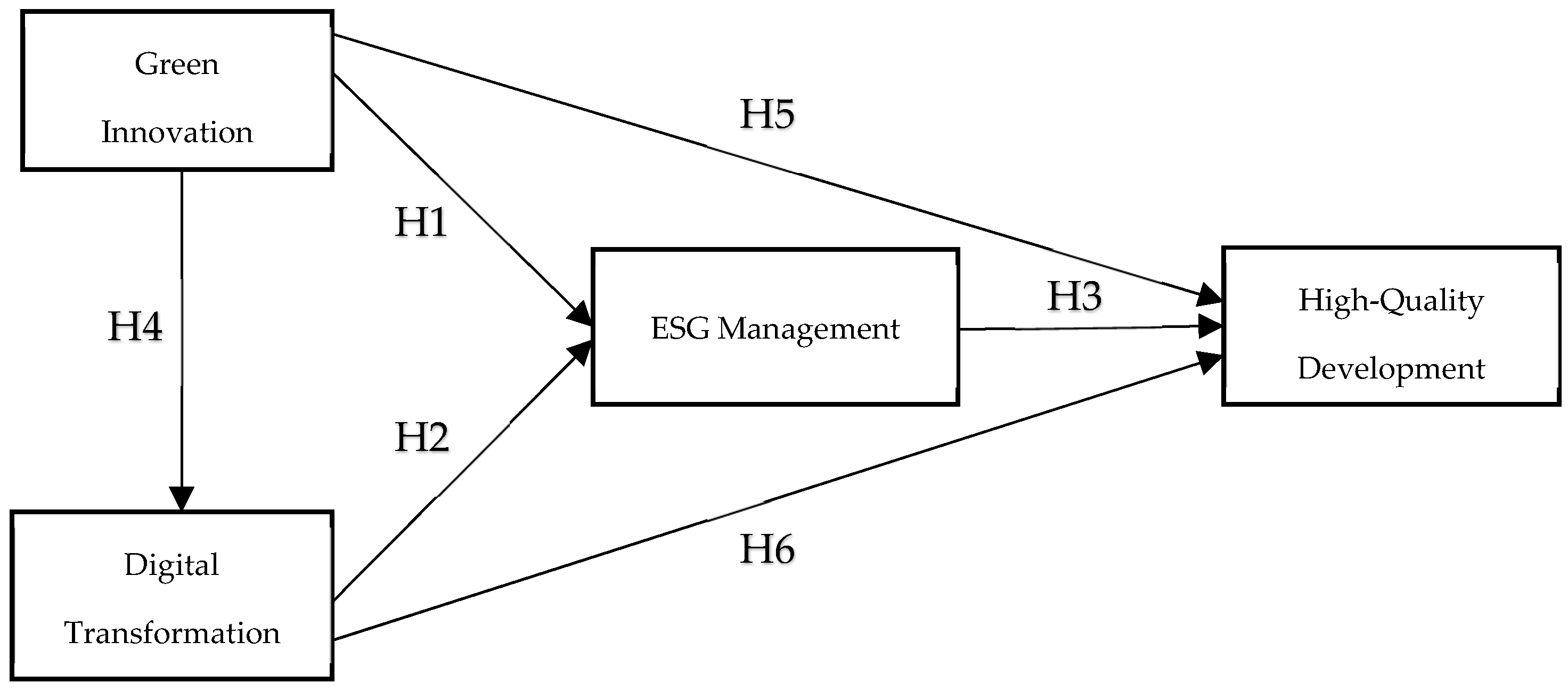 Sustainability 16 10923 g001