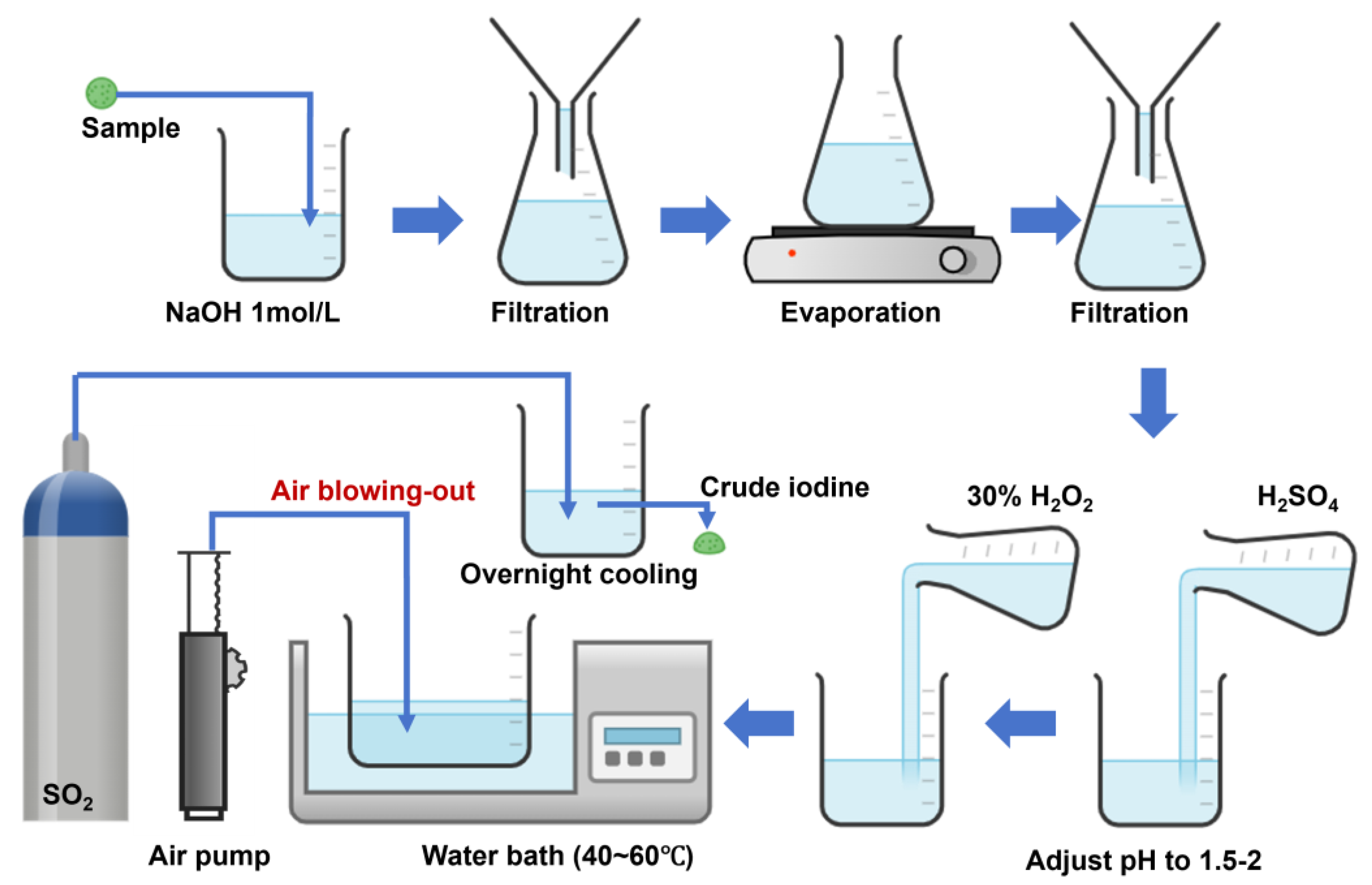 Sustainability 16 10925 g002