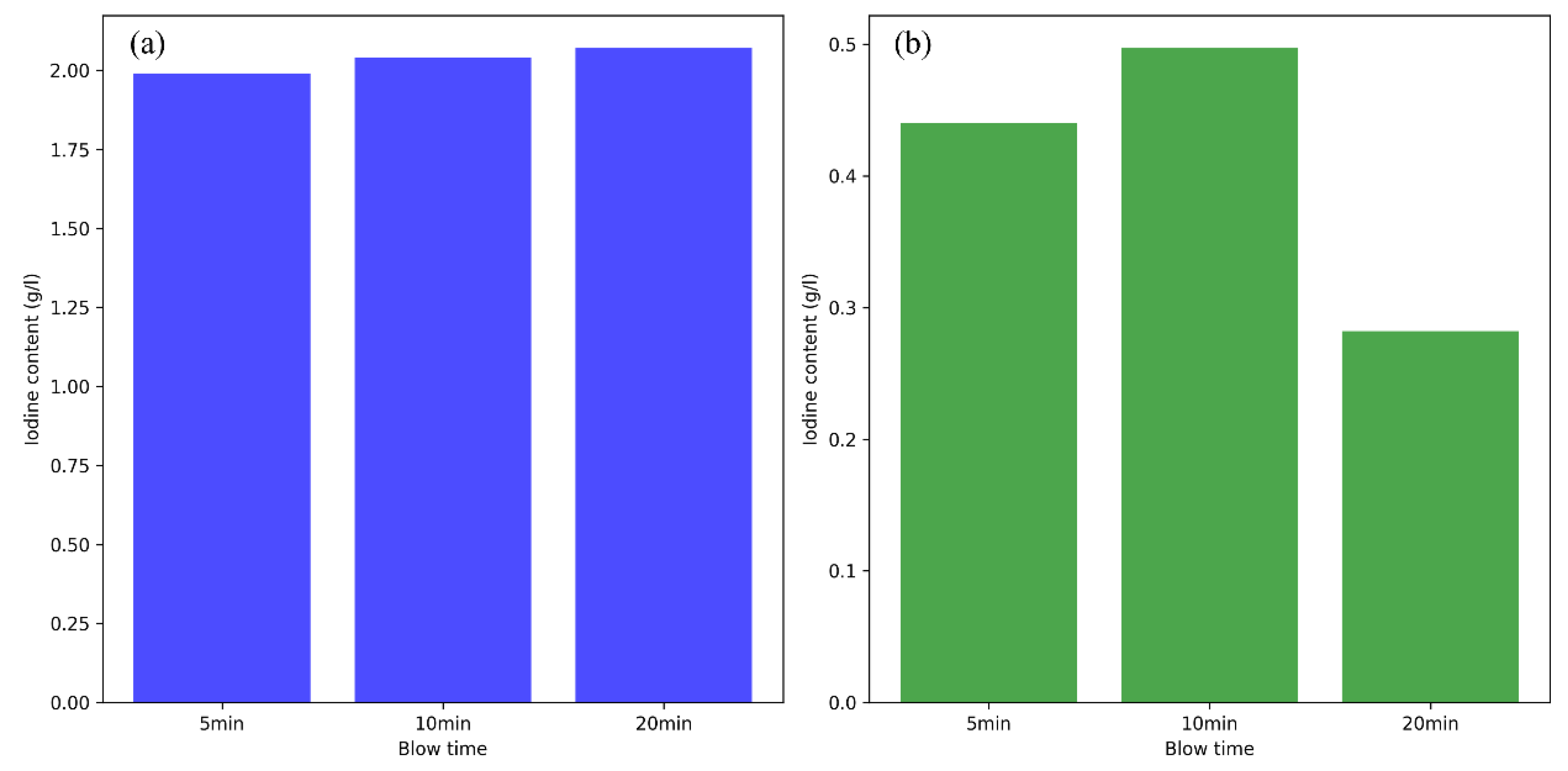 Sustainability 16 10925 g004