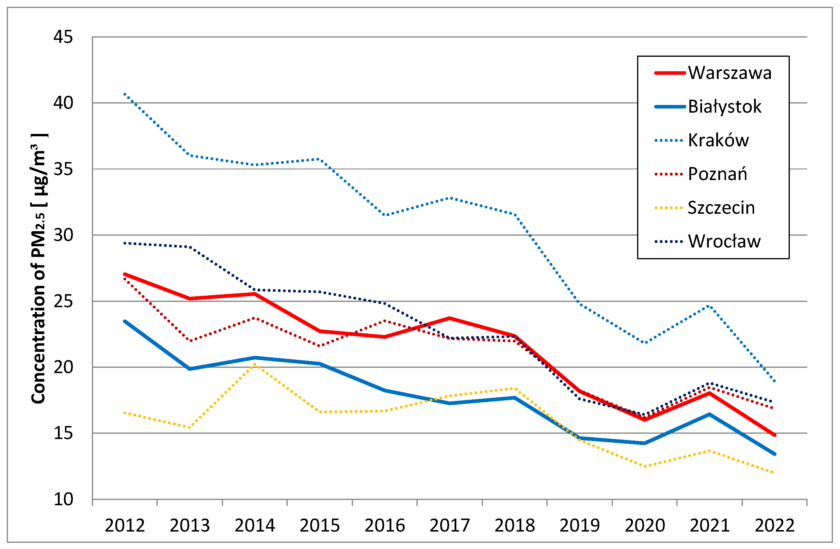 Sustainability 16 10926 g001