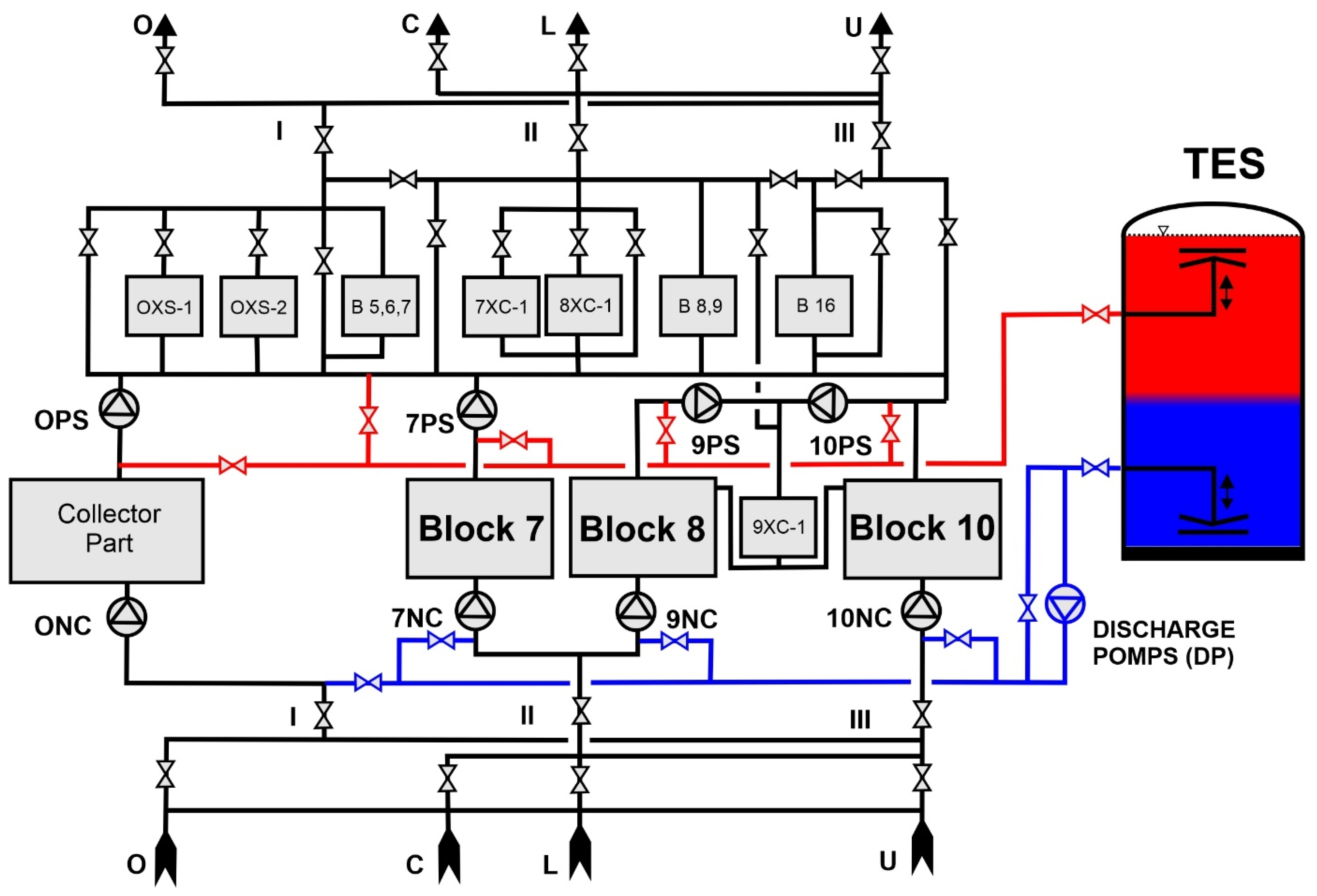 Sustainability 16 10926 g005