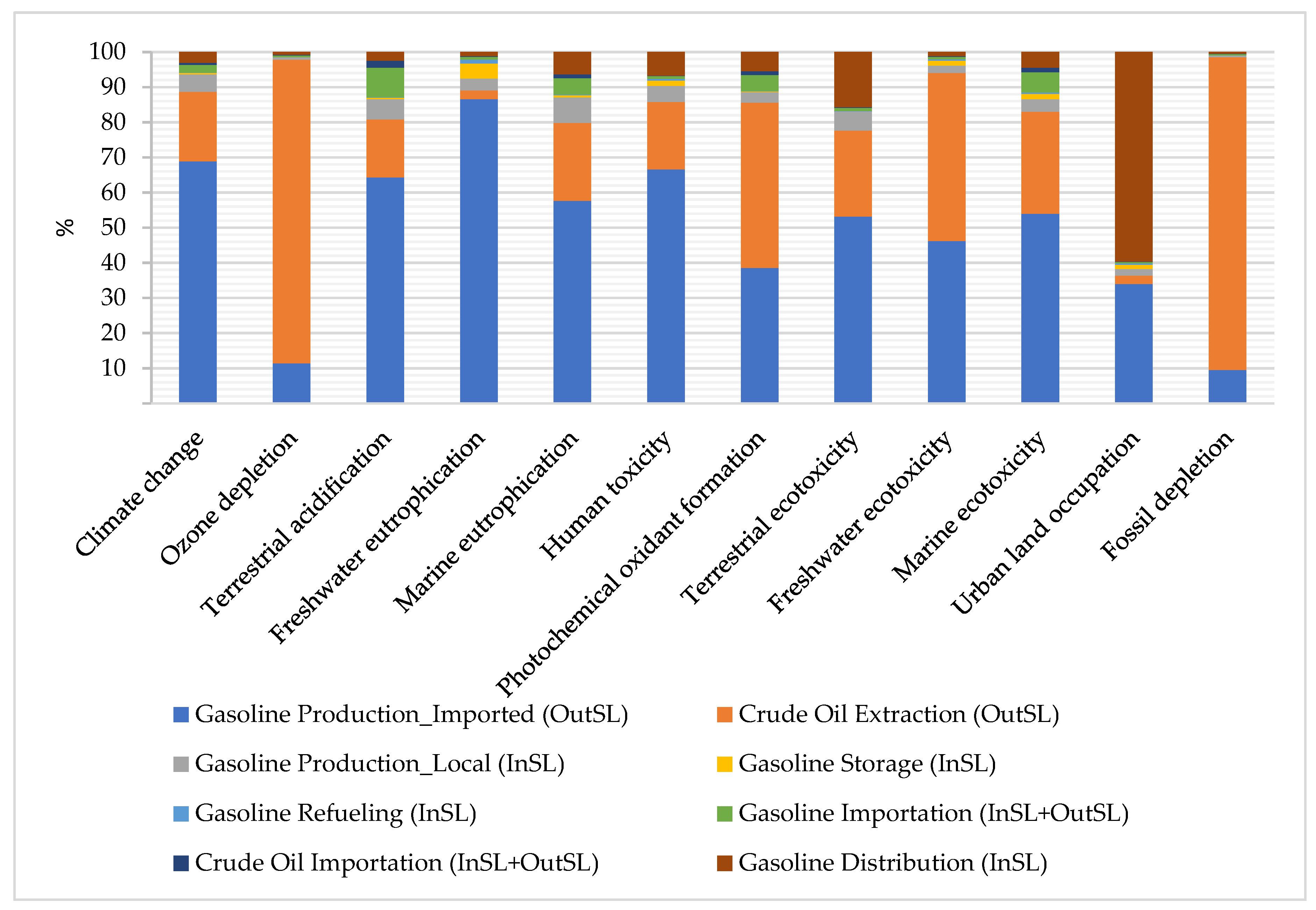 Sustainability 16 10933 g002