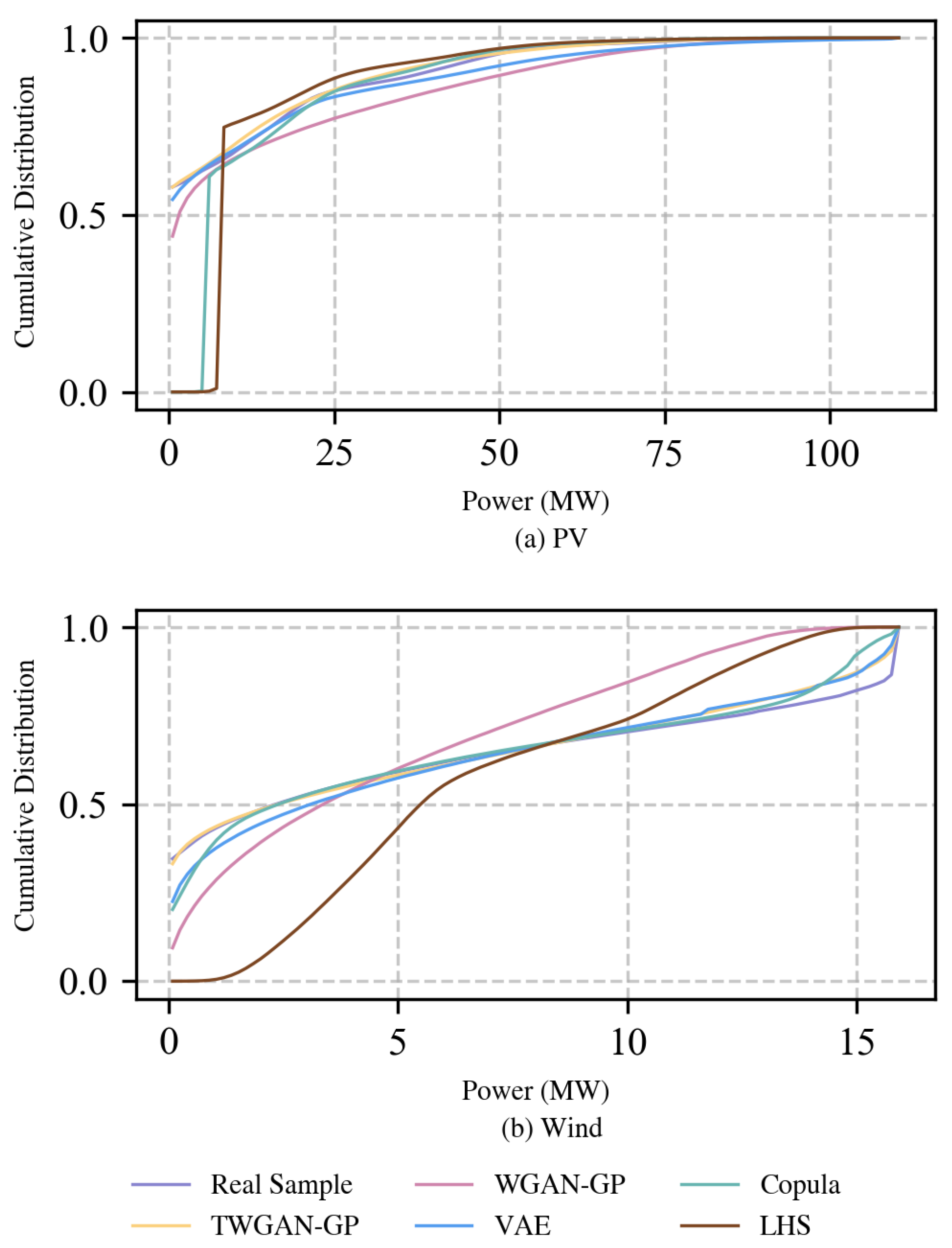 Sustainability 16 10936 g005