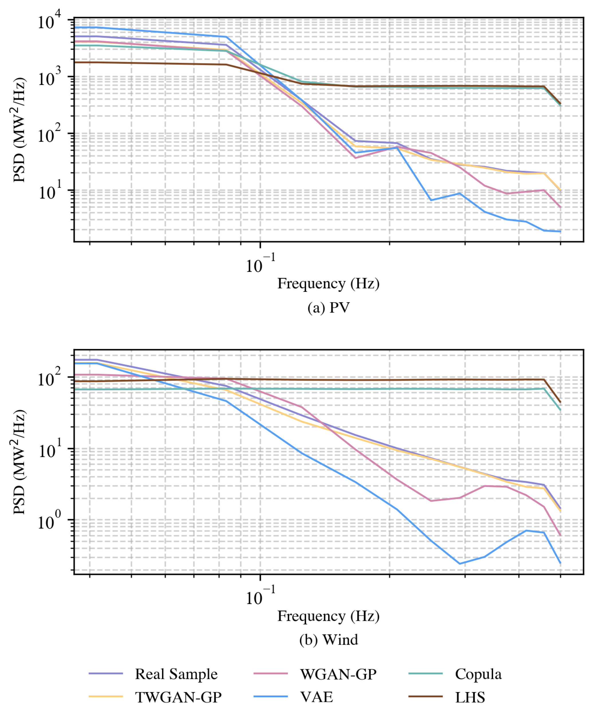 Sustainability 16 10936 g006