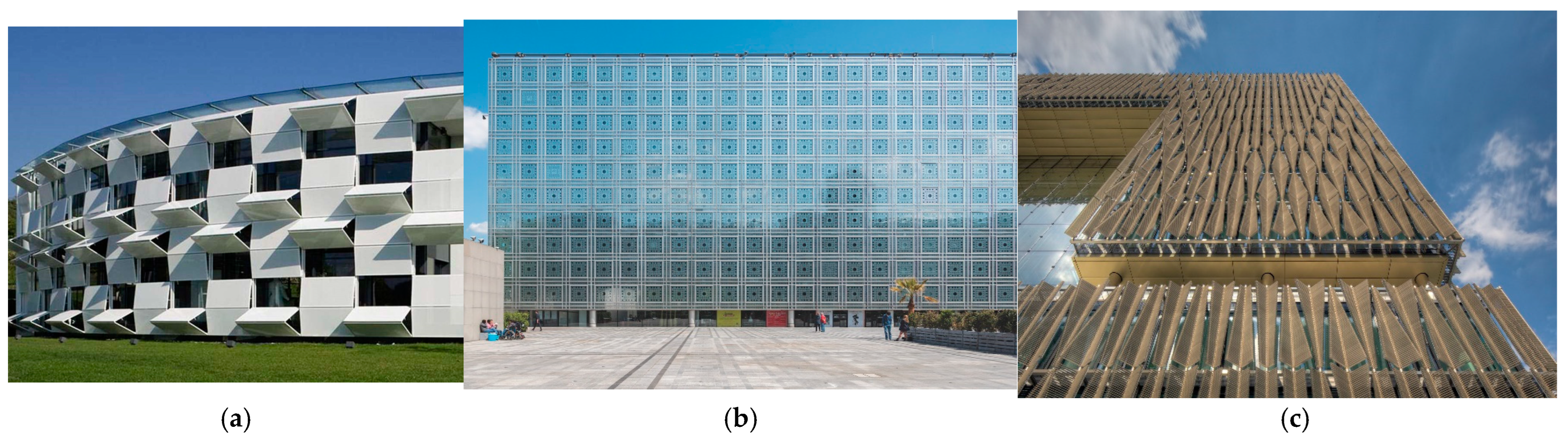 Sustainability 16 10937 g006