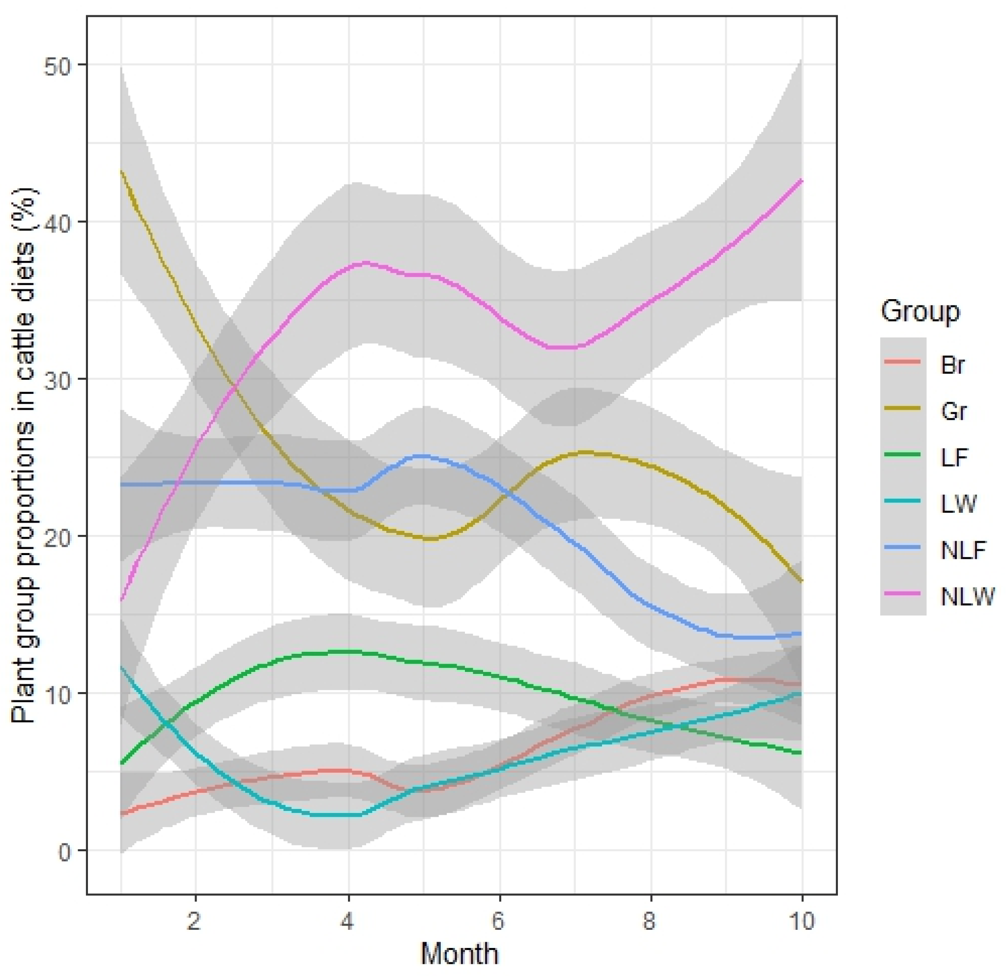 Sustainability 16 10939 g003