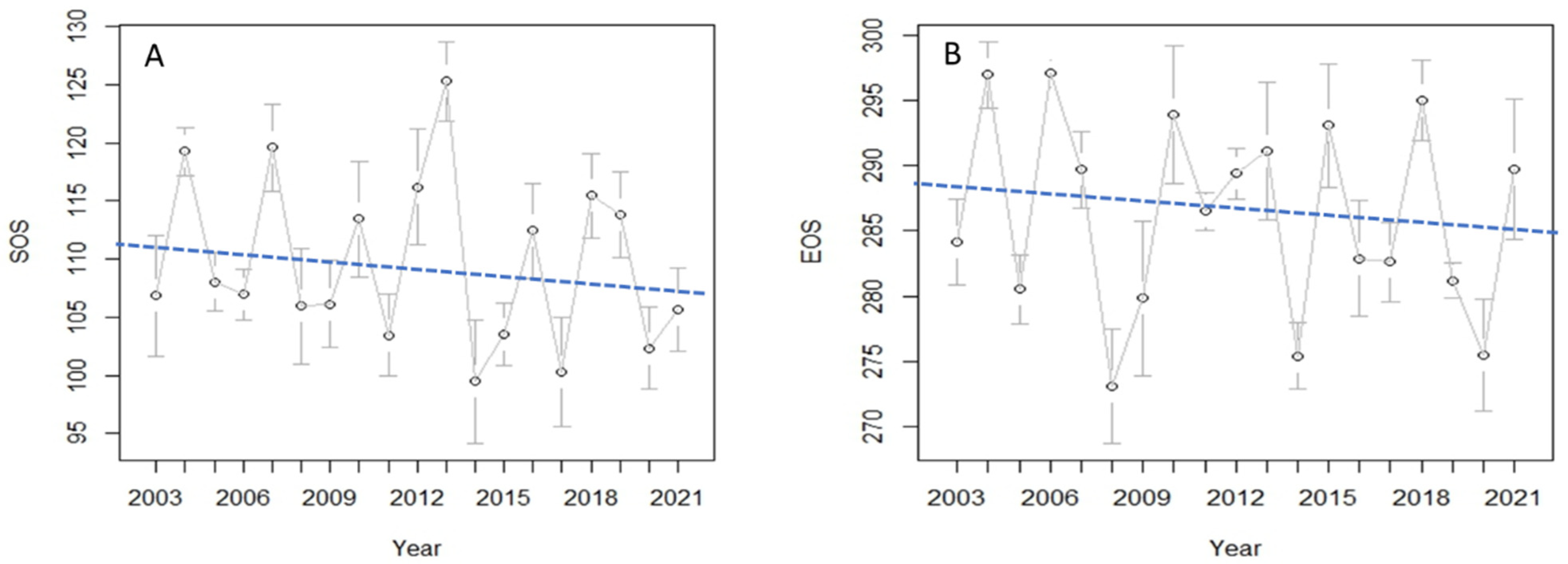 Sustainability 16 10939 g005
