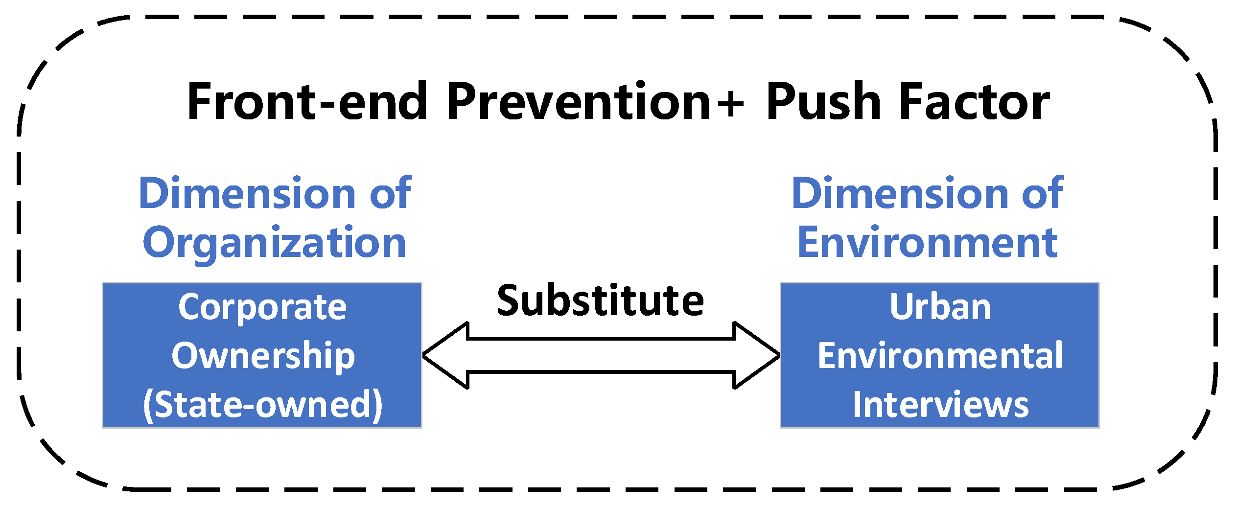 Sustainability 16 10940 g002