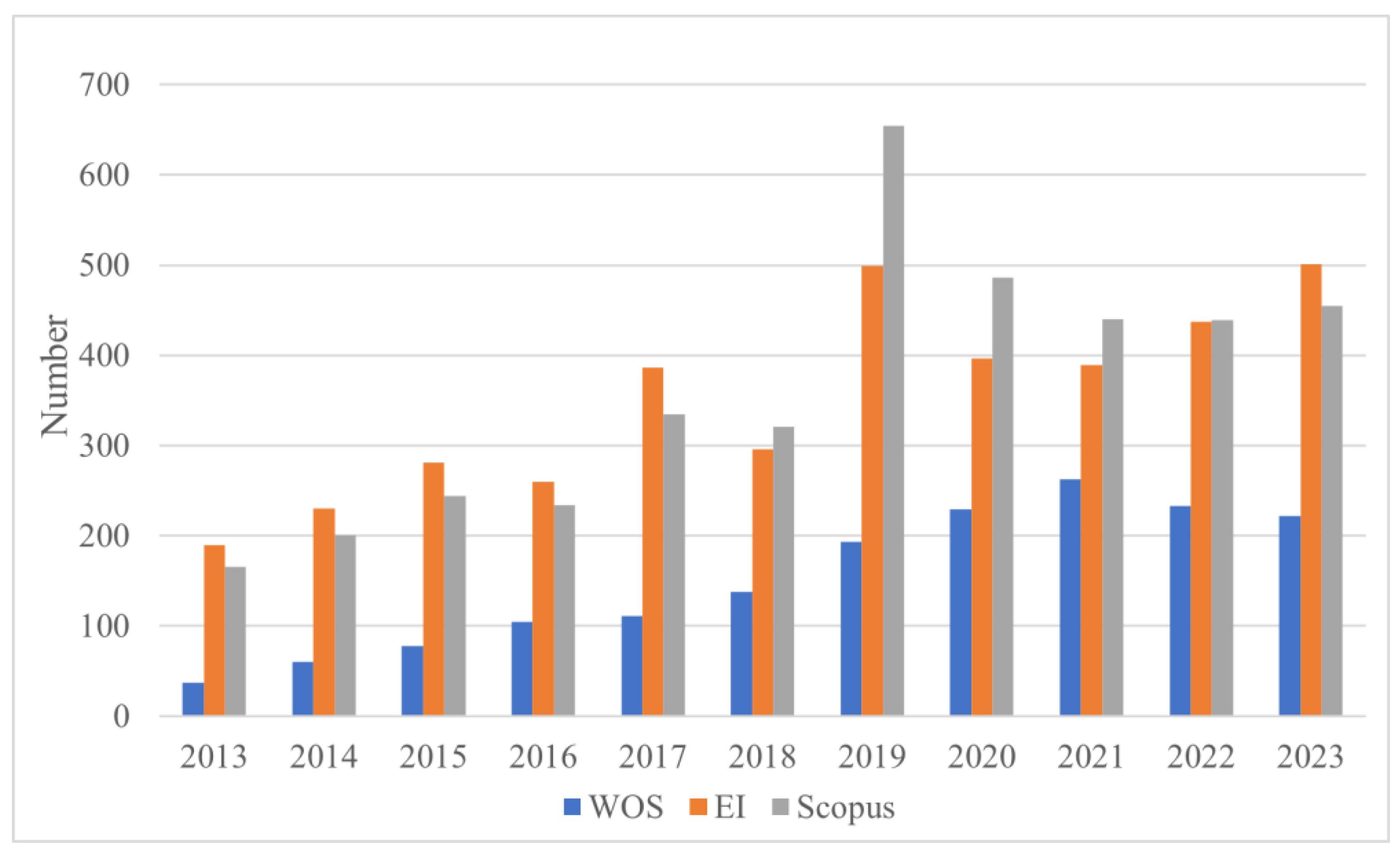 Sustainability 16 10941 g001