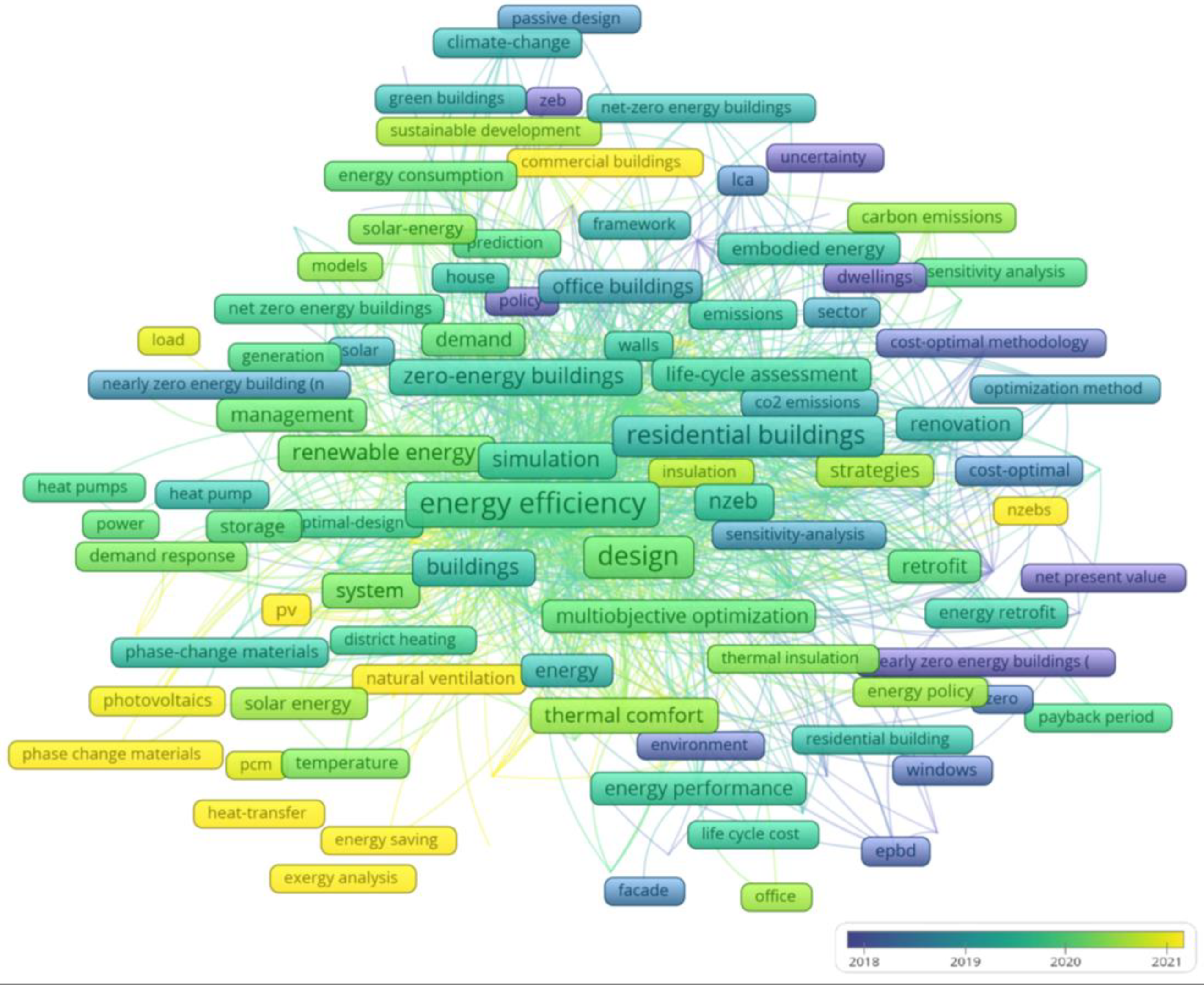 Sustainability 16 10941 g003