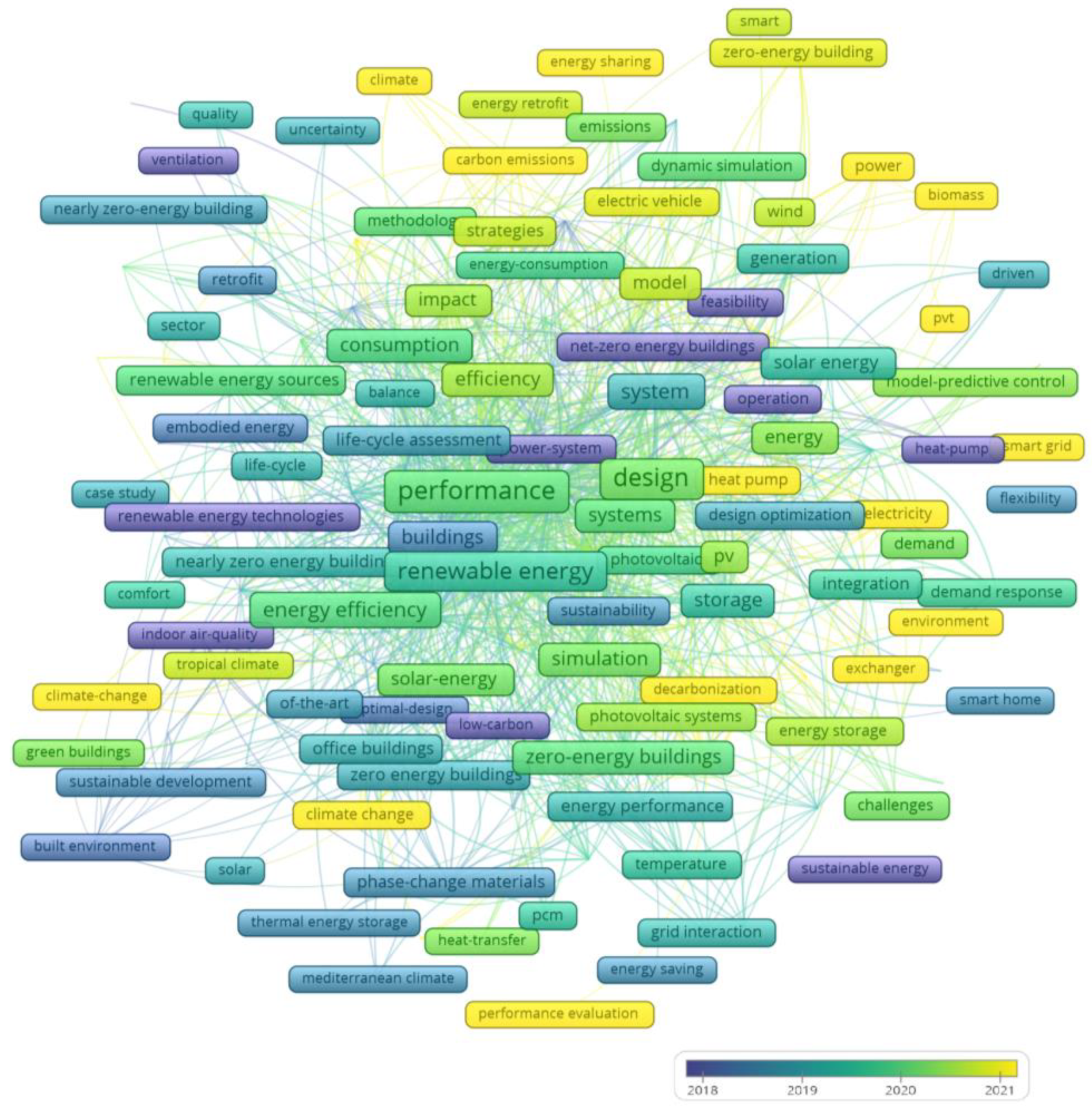 Sustainability 16 10941 g004