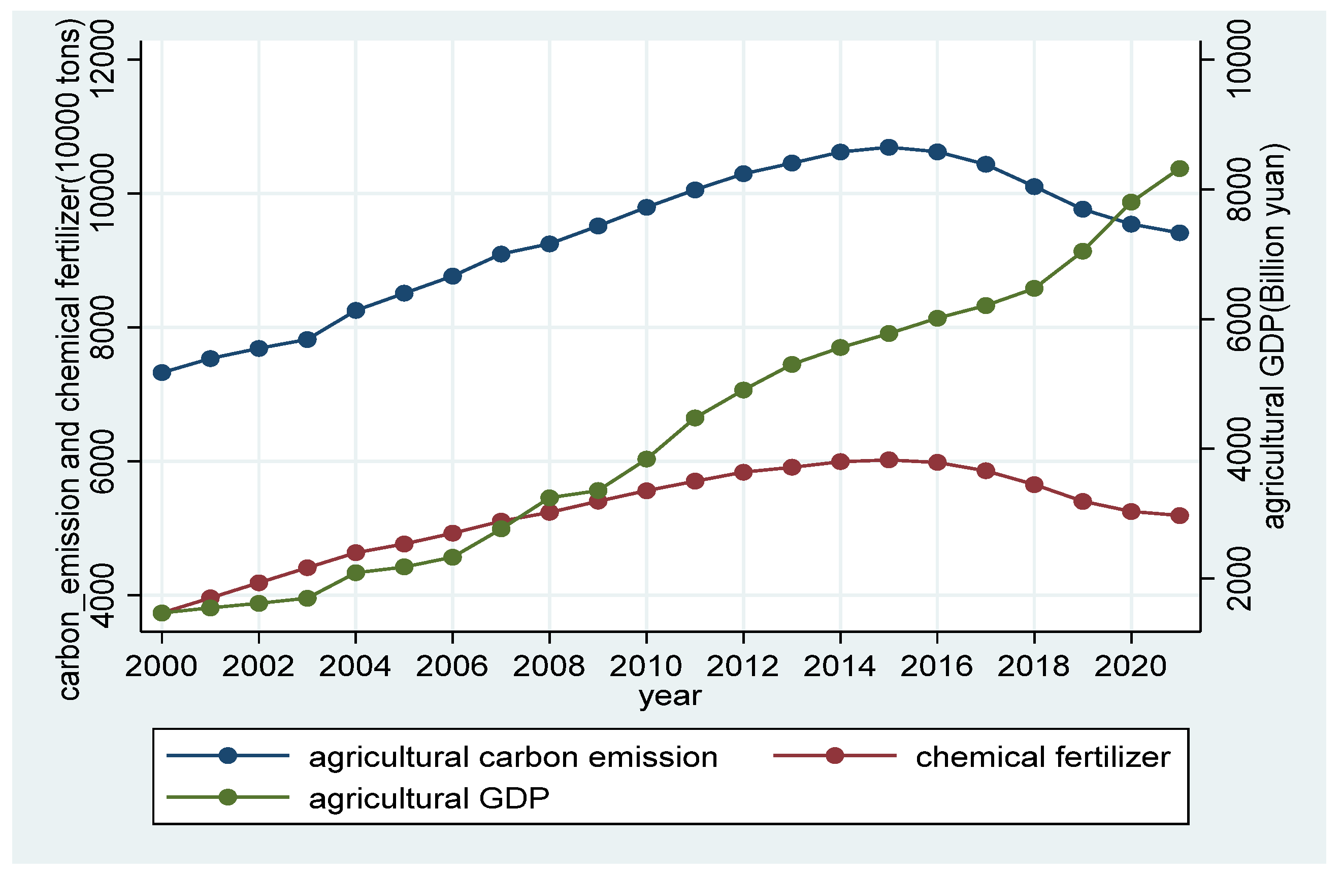 Sustainability 16 10944 g001