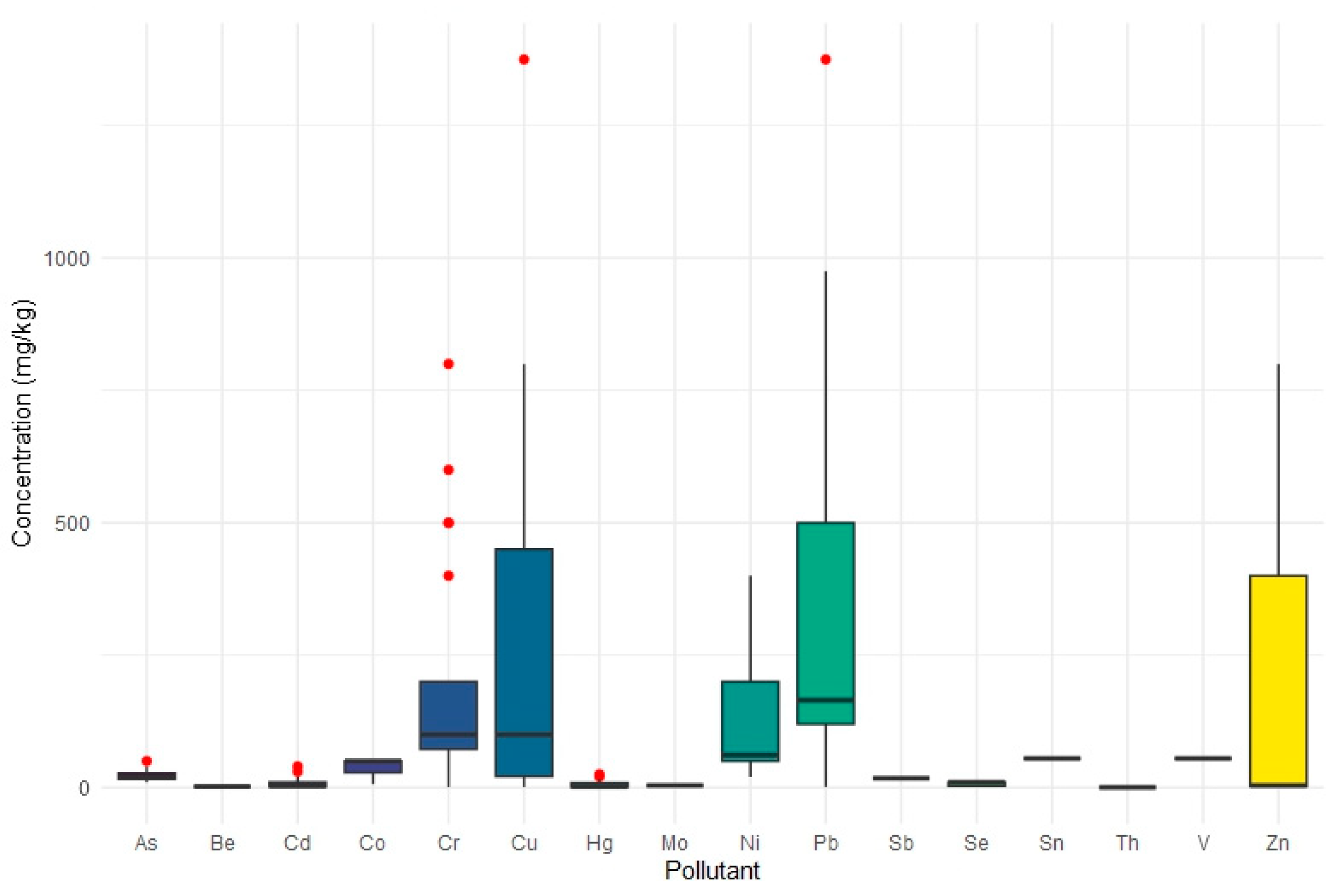 Sustainability 16 10946 g004