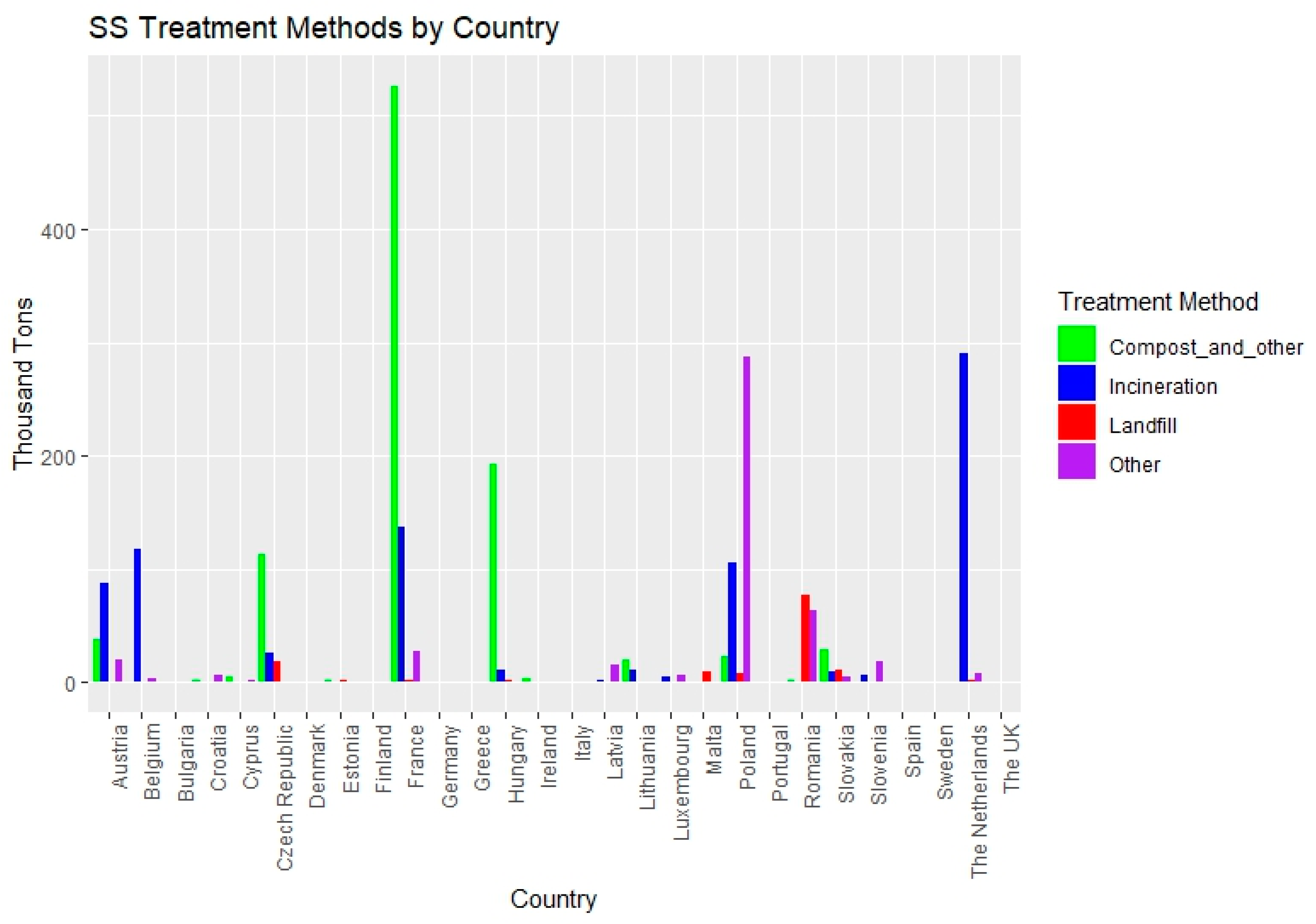 Sustainability 16 10946 g005