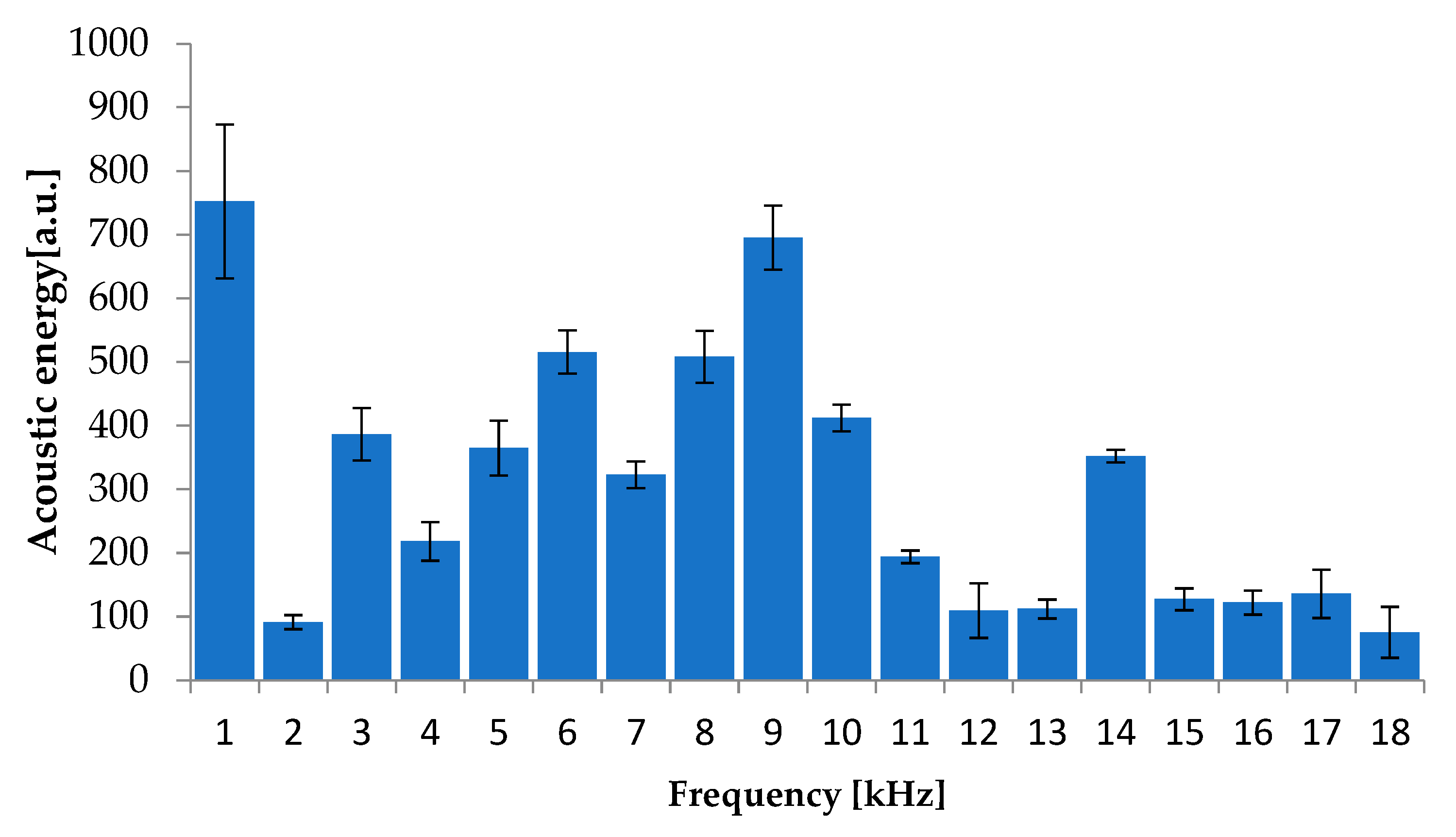 Sustainability 16 10947 g004