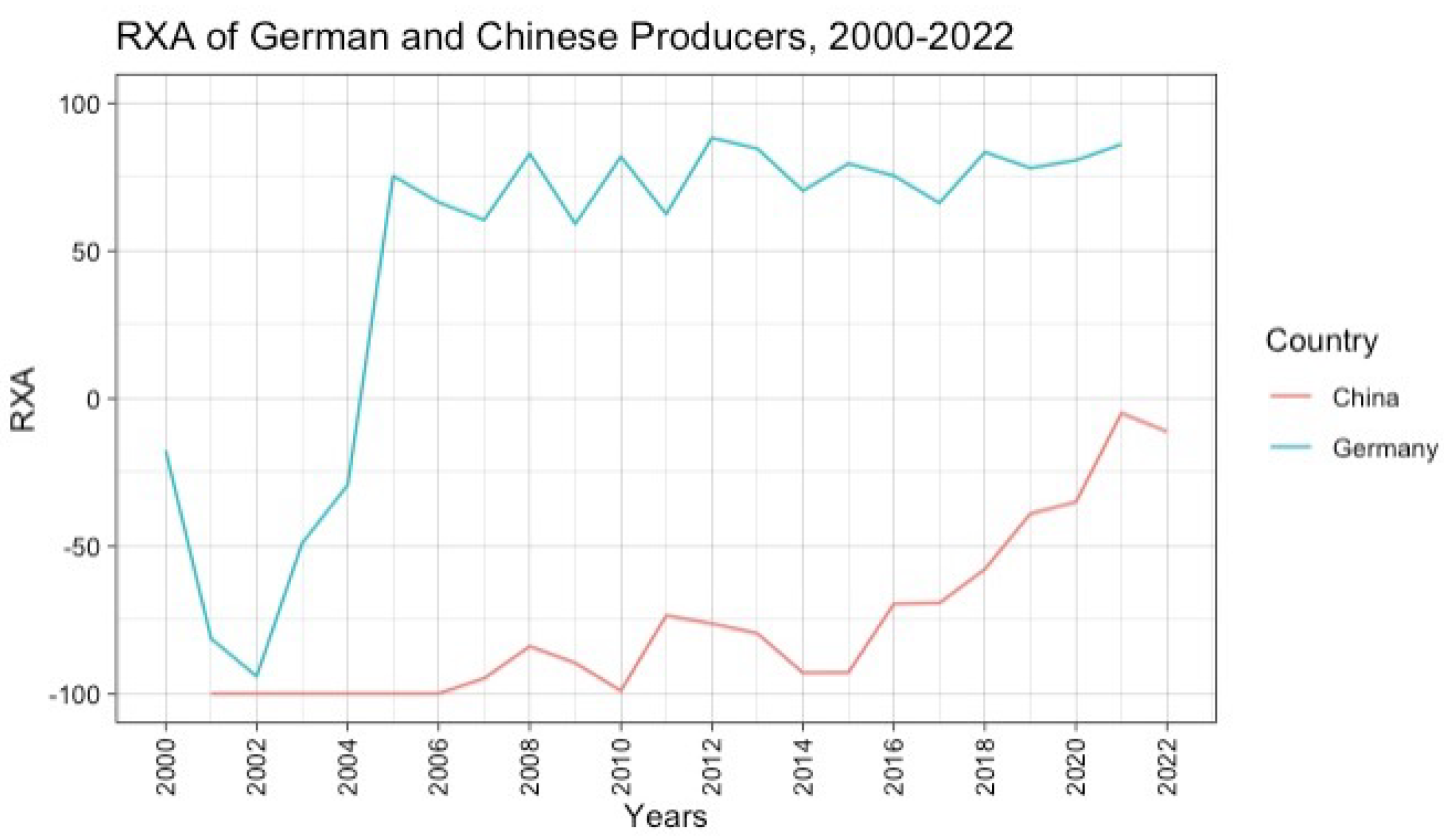 Sustainability 16 10948 g004