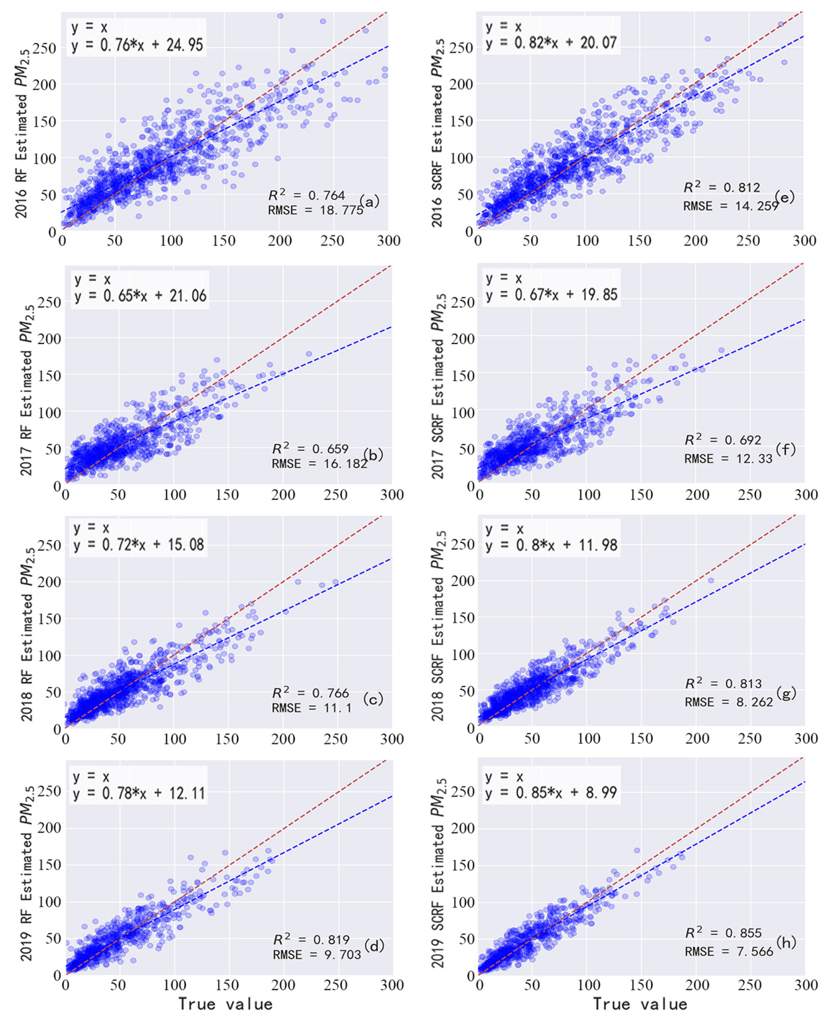 Sustainability 16 10949 g008