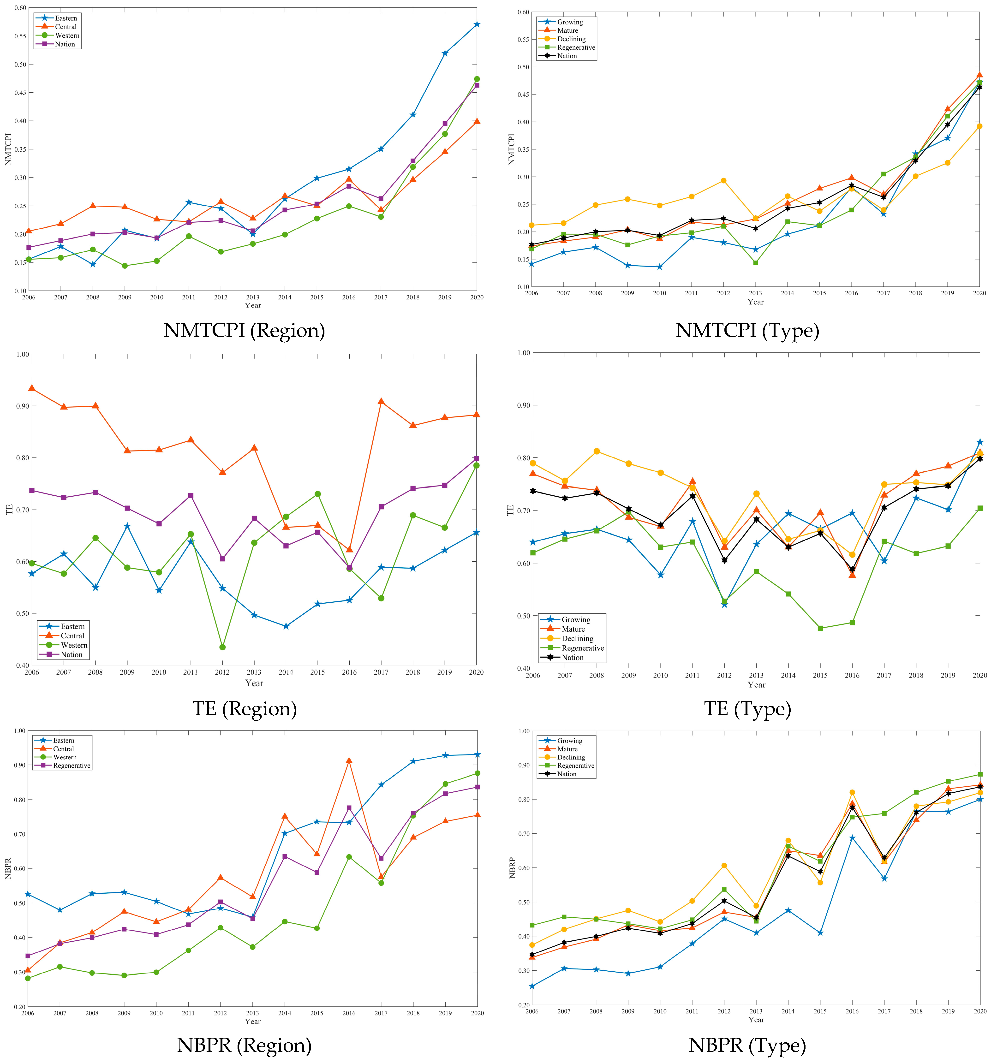 Sustainability 16 10950 g001a