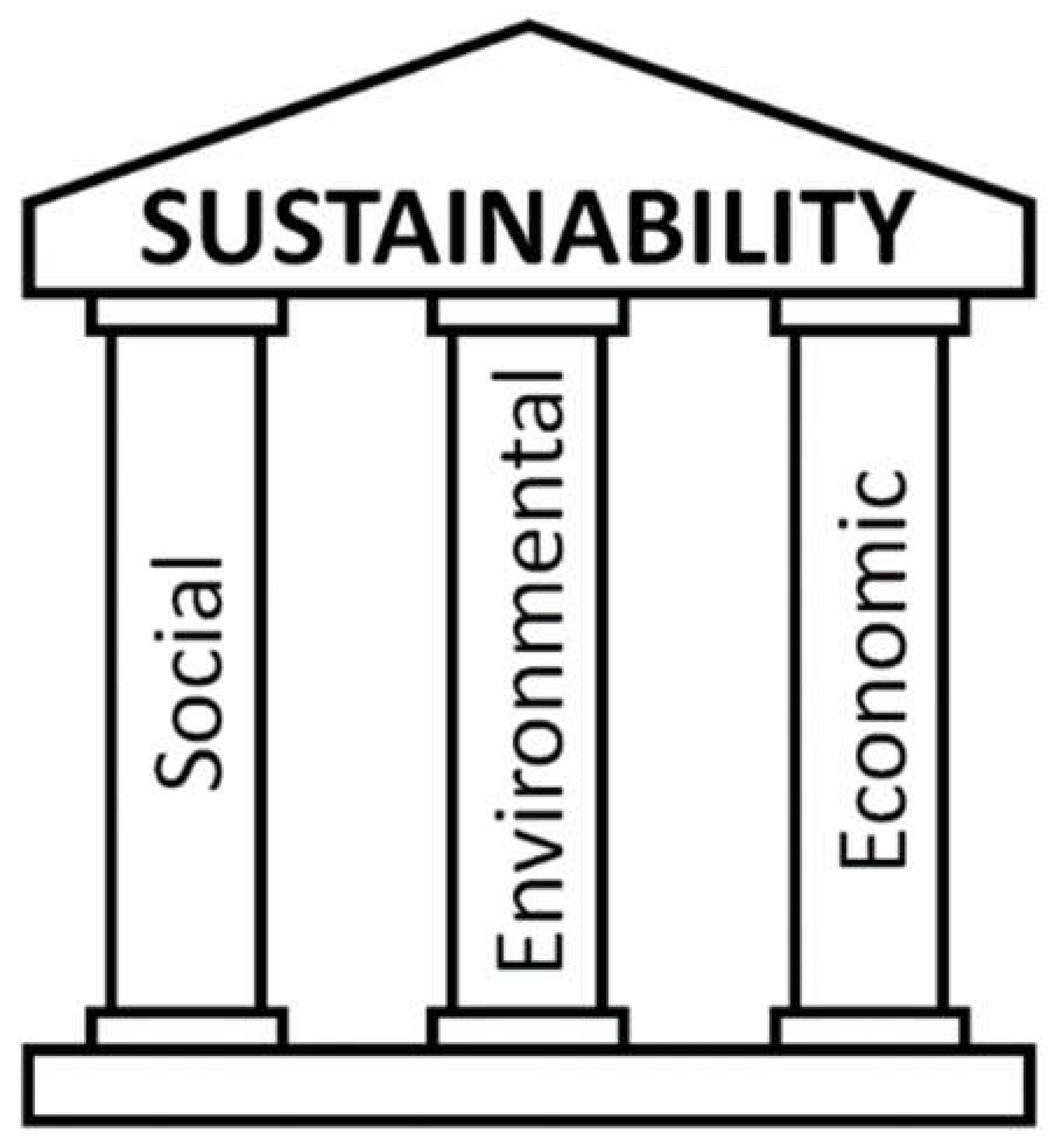 Sustainability 16 10952 g001