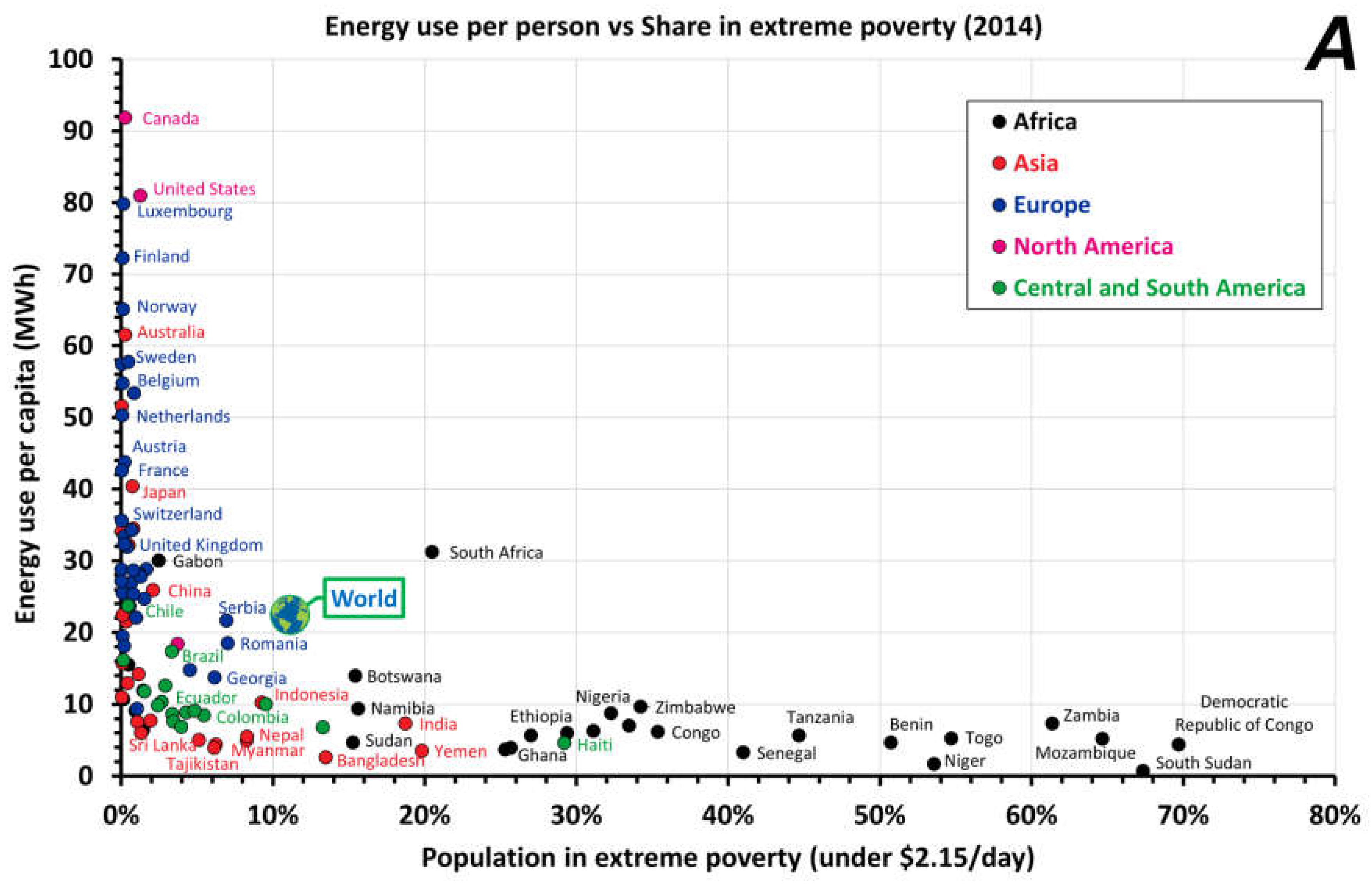 Sustainability 16 10952 g003a
