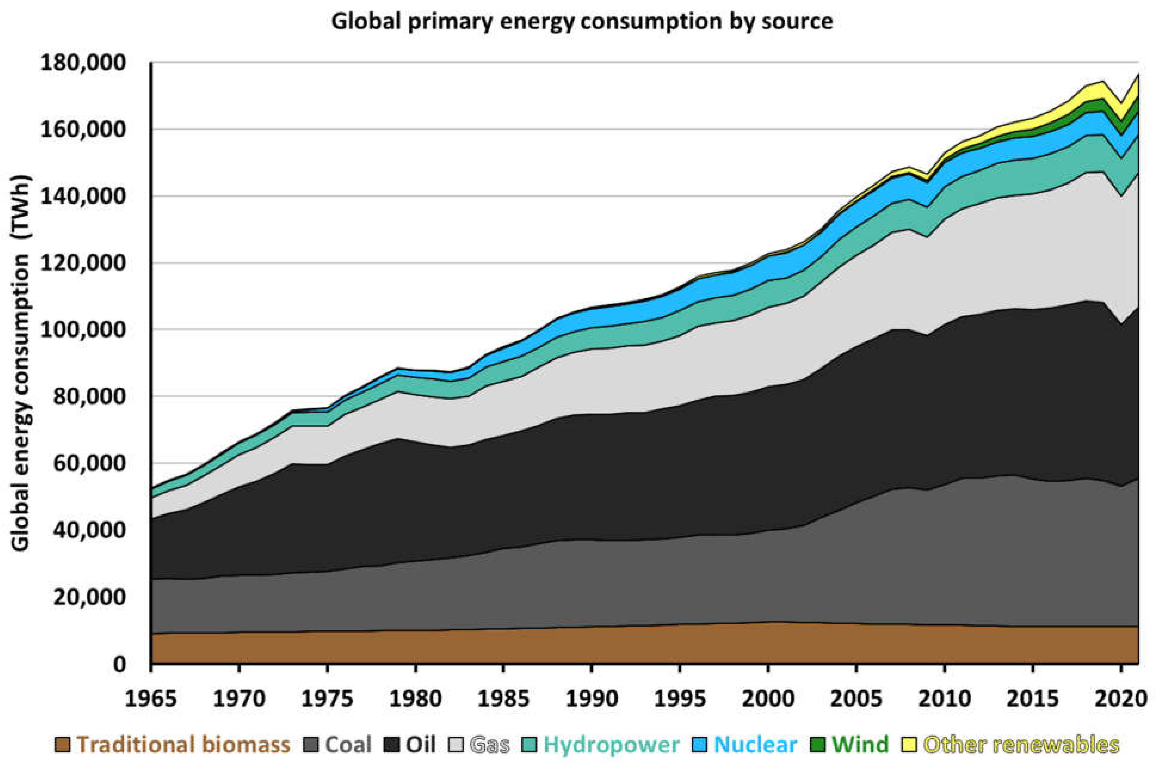 Sustainability 16 10952 g004