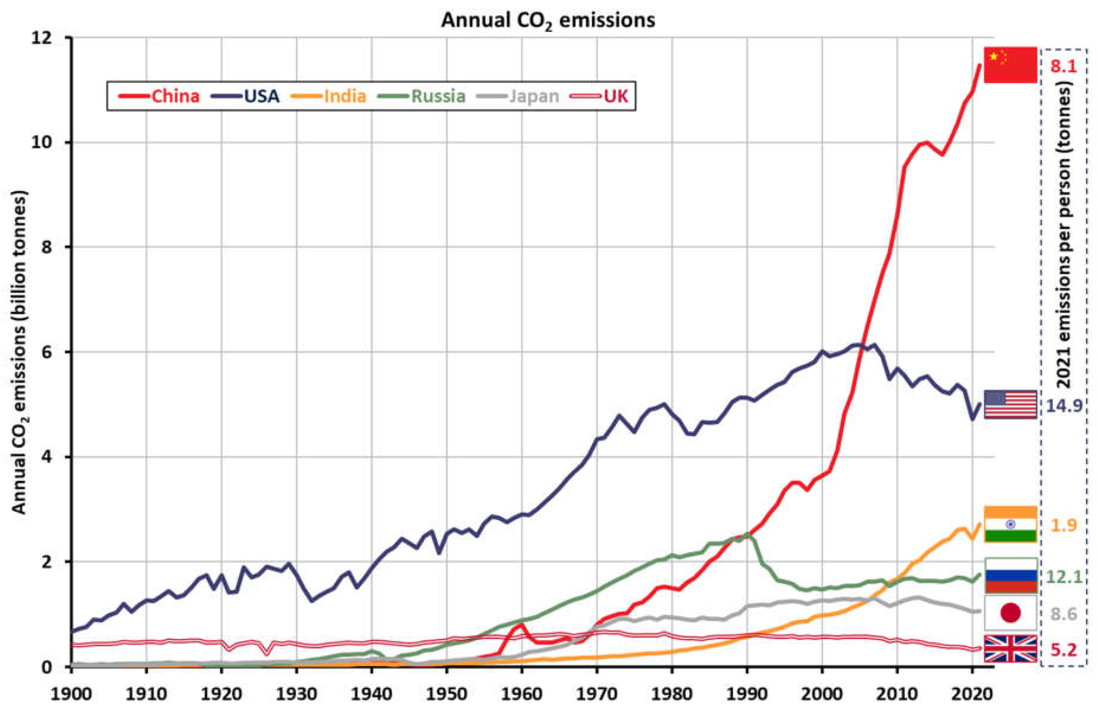 Sustainability 16 10952 g005