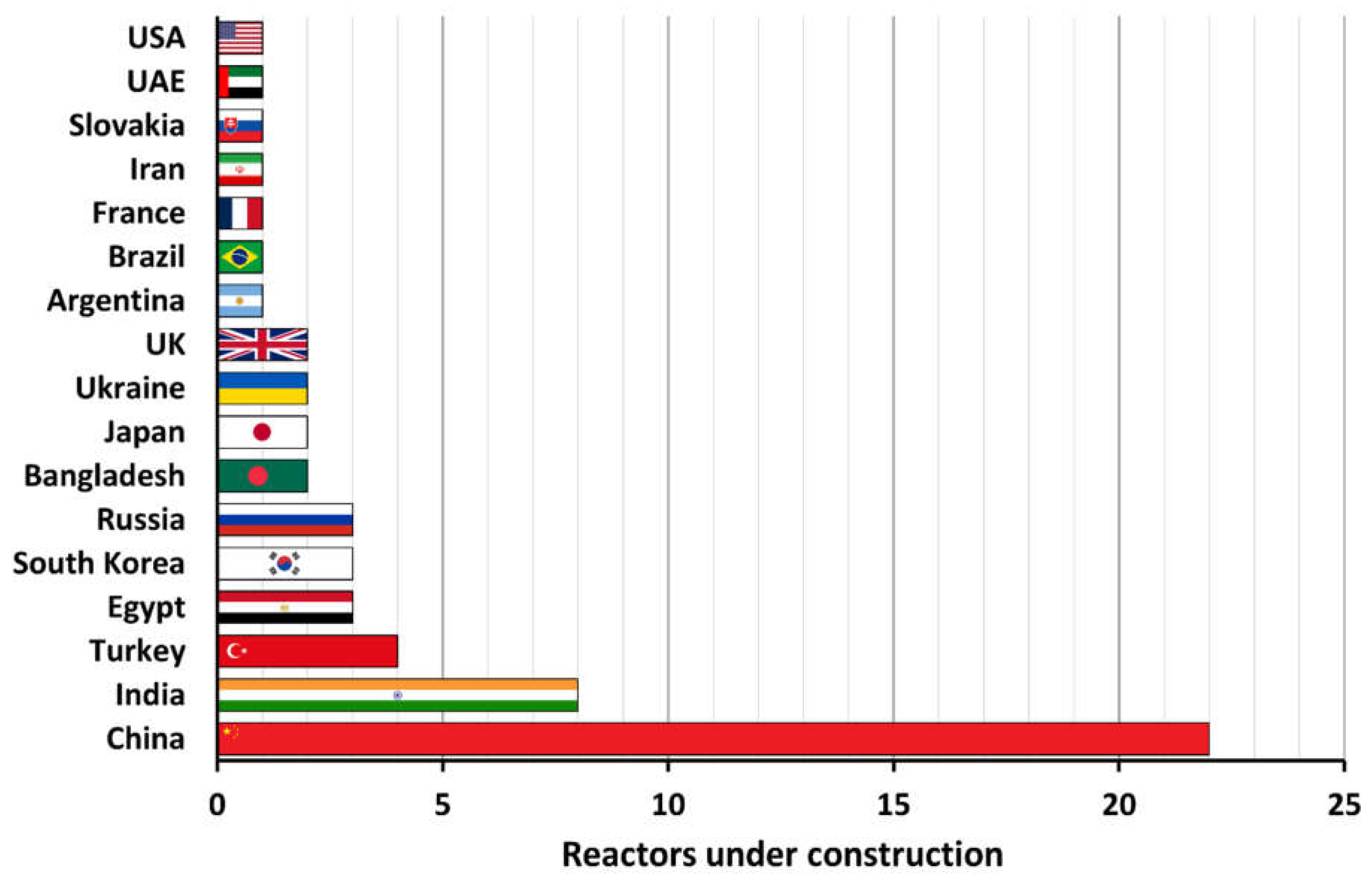 Sustainability 16 10952 g006