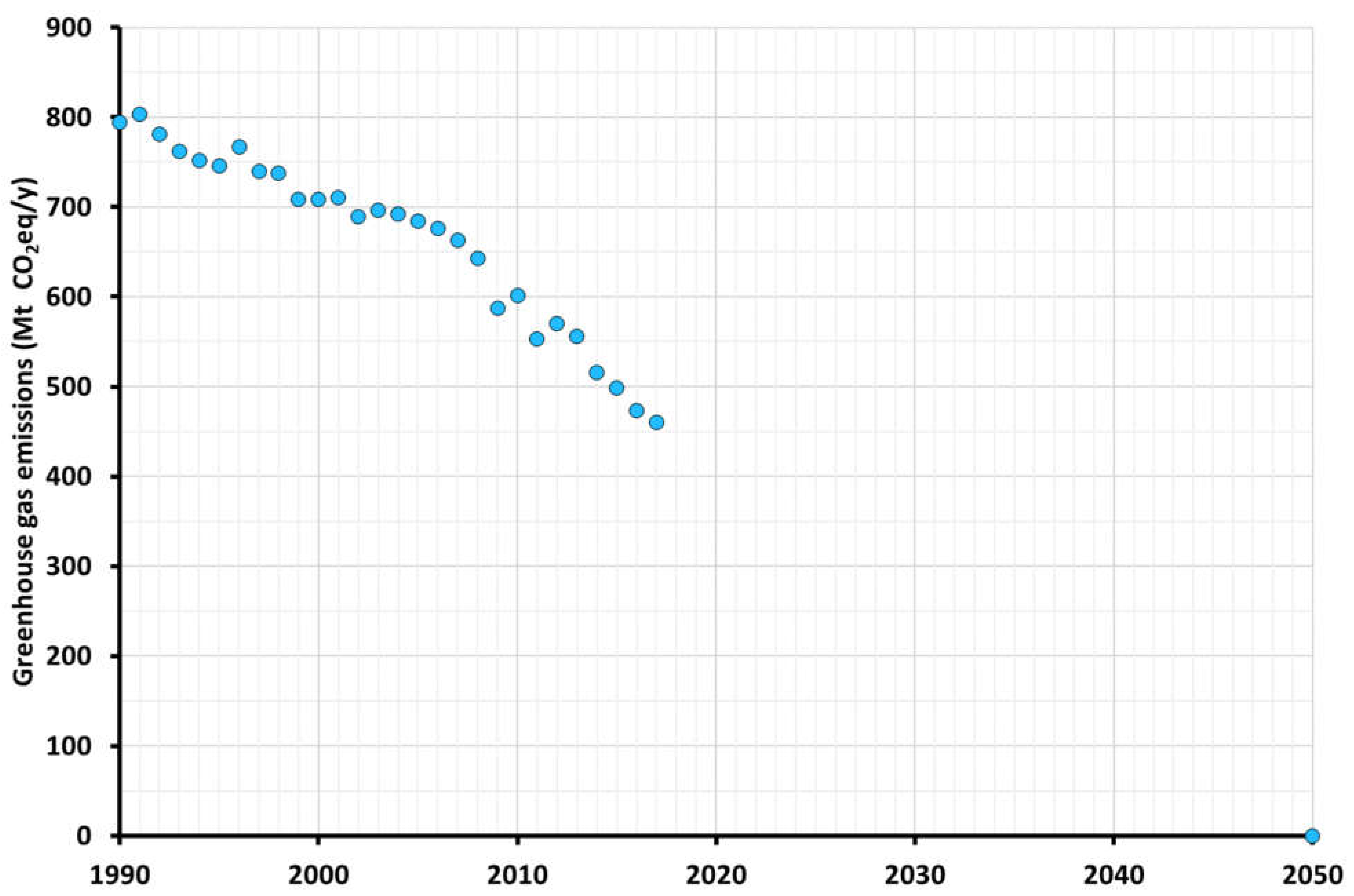 Sustainability 16 10952 g009