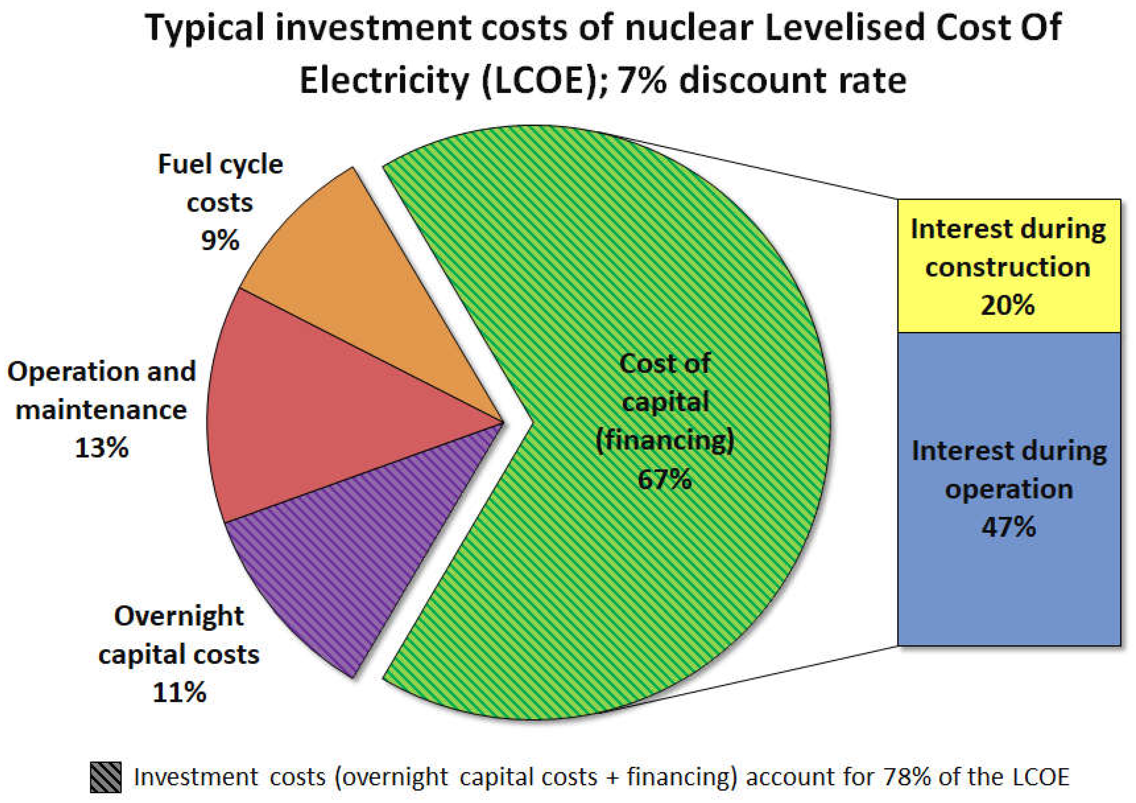 Sustainability 16 10952 g014